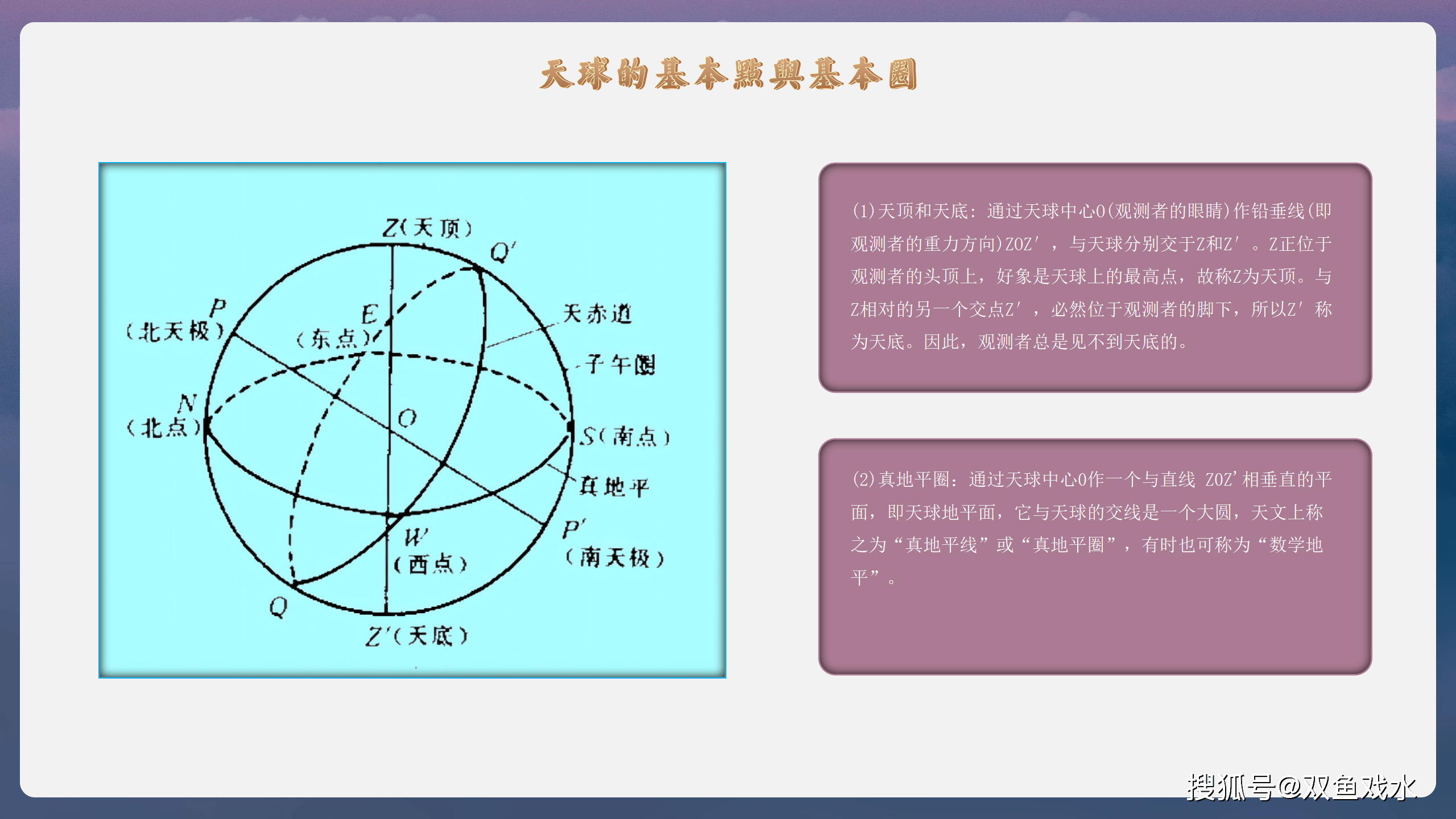 弧角天星运算学:天球的基本点与基本圈_地球_赤道_中心