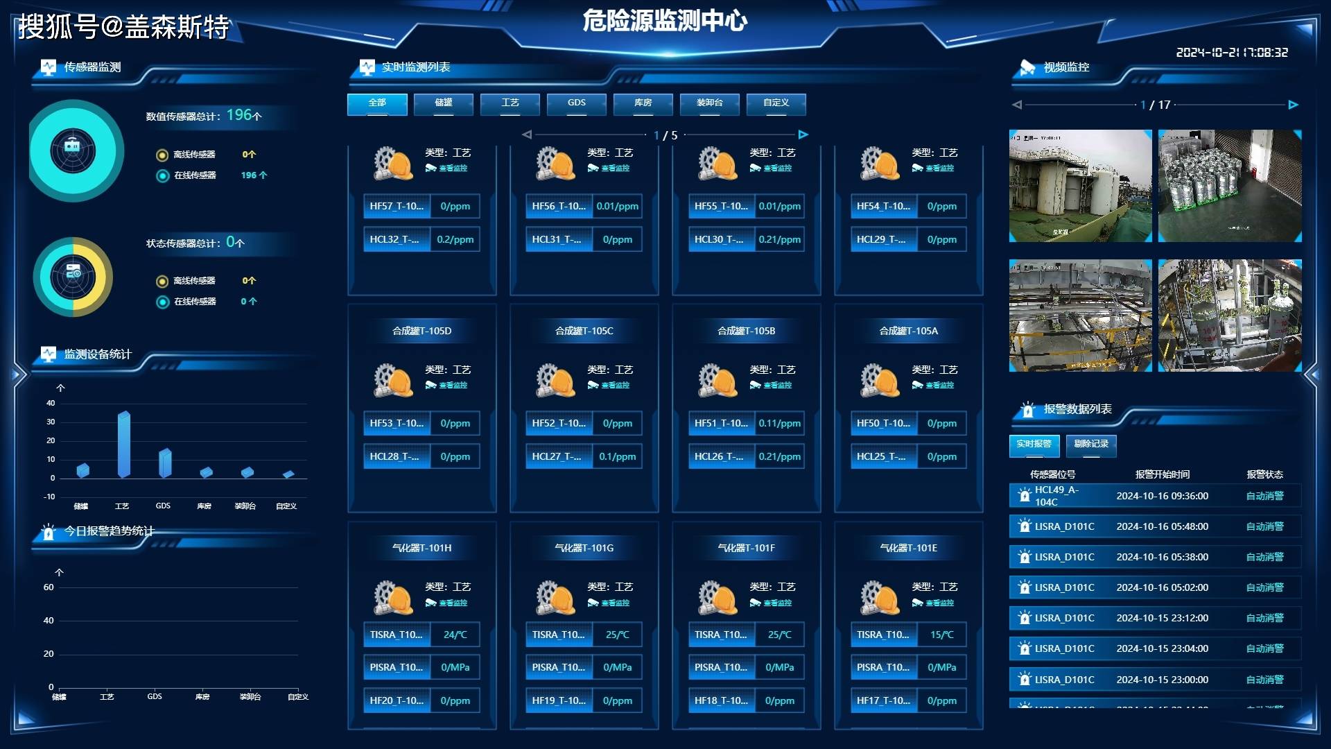案例平台 网站_案例：搭建实时报警平台
