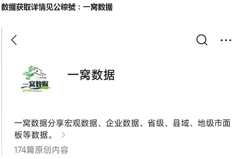 2000-2022年上市公司-企业异地投资、跨省投资、异地子公司数据