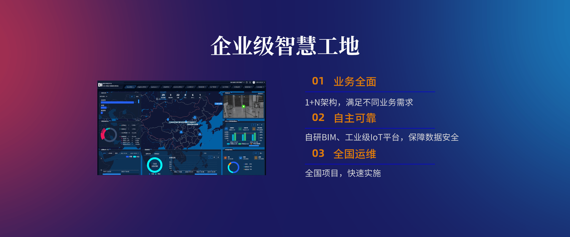 智慧工地五大系统图片大全(智慧工地管理平台系统有哪些)