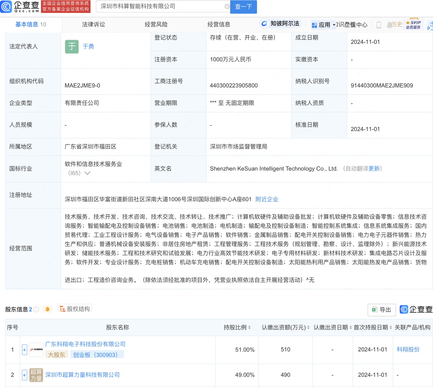 创盈超算图片