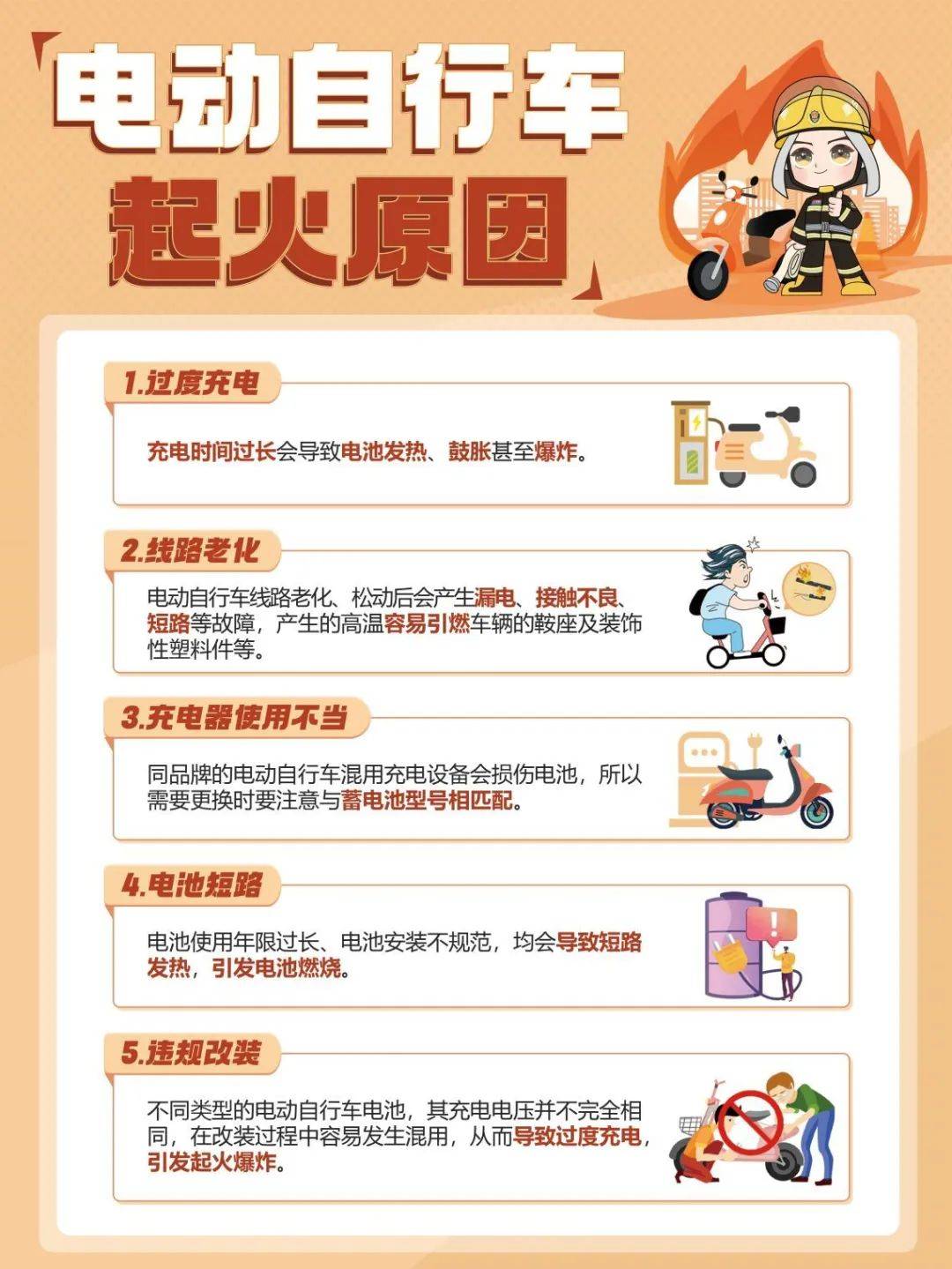 电池,线路故障为主因!全国多省市公布10月份电动自行车起火数据