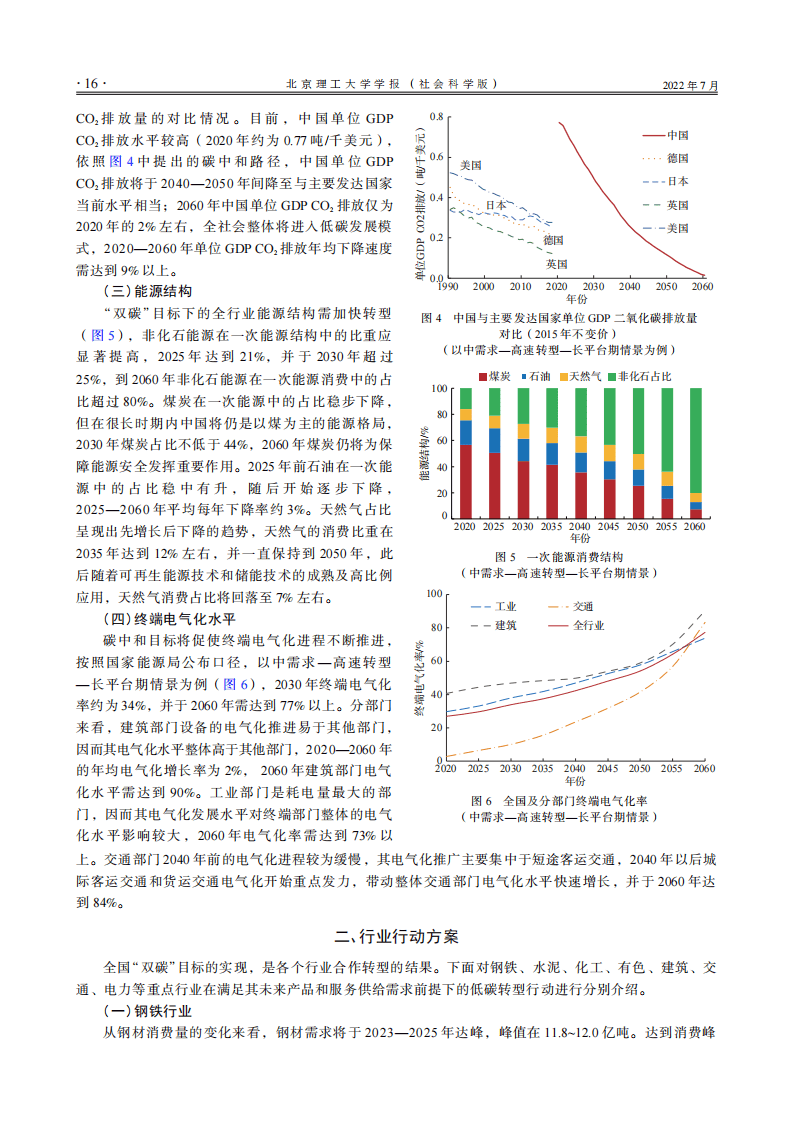 中国碳达峰碳中和时间表与路线图研究