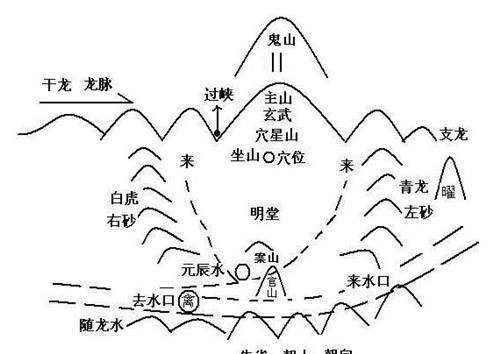 风水鬼山图片图片