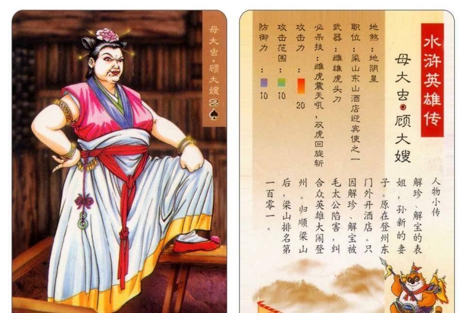 解珍,解宝被毛太公陷害关入大牢后,顾大嫂请来邹润,邹渊和丈夫孙新,夫