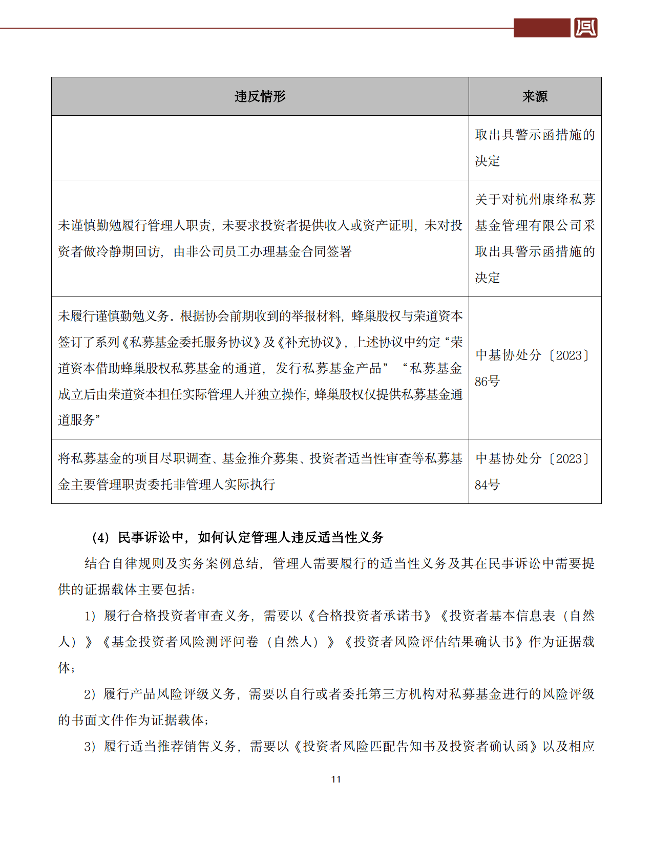 2024年私募基金争议解决研究报告之一私募基金管理人谨慎勤勉义务之