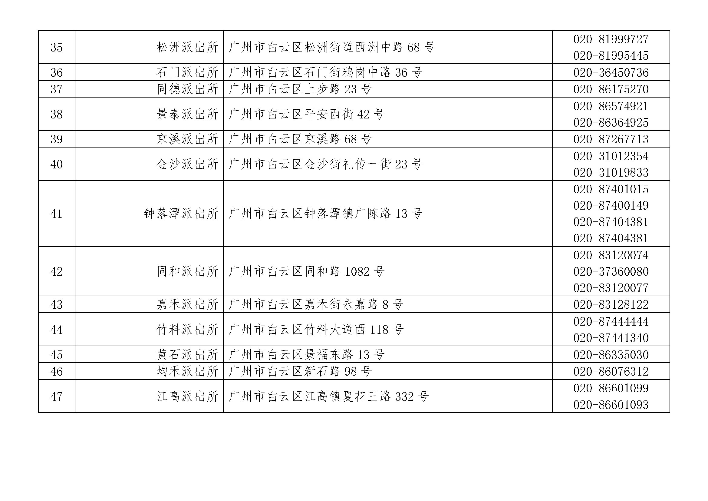 广州市公安局白云区分局联系方式