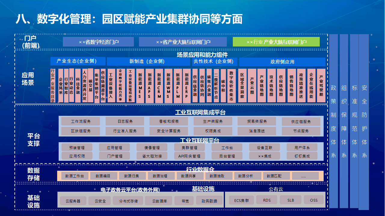 产业互联网联盟引领未来制造业变革