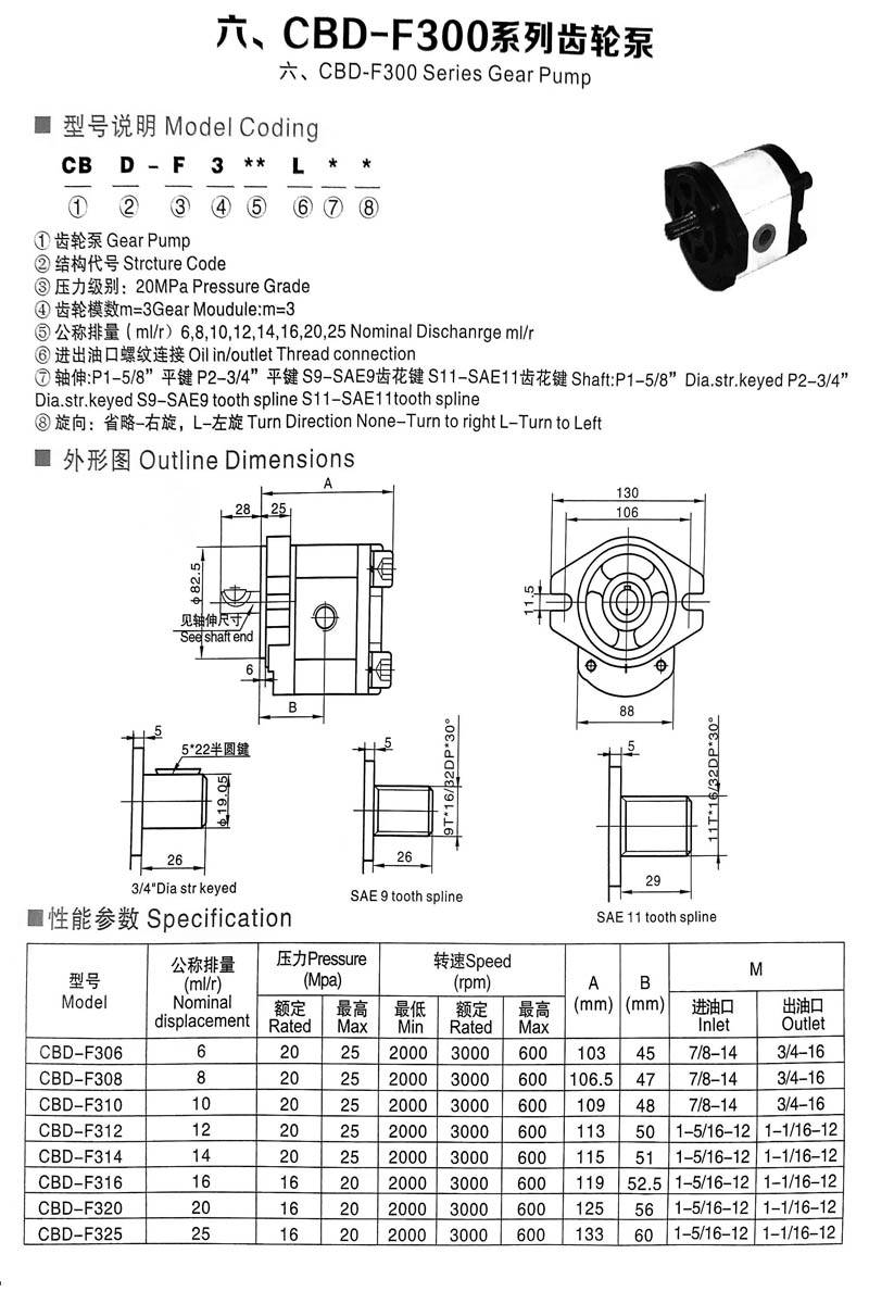 微型齿轮泵型号参数_微型齿轮泵型号参数怎么看（微型齿轮泵的用途）