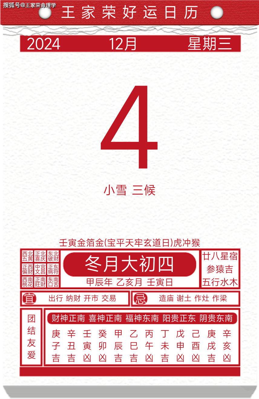 今日黄历运势吉日2024年12月4日