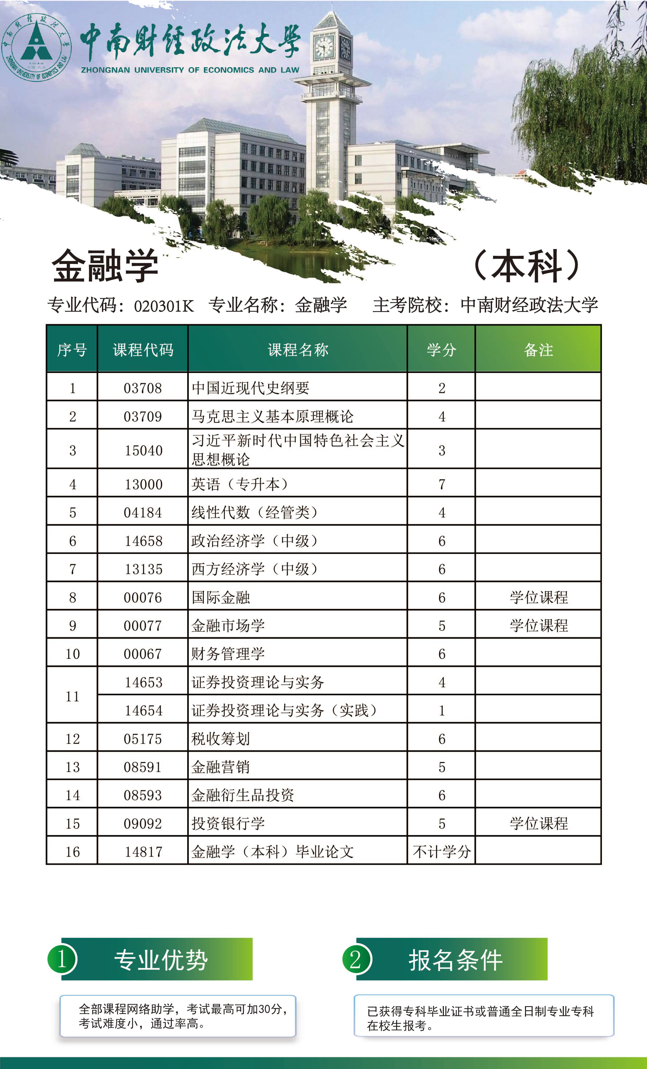 学财经要选什么科(学财经什么专业比较好)
