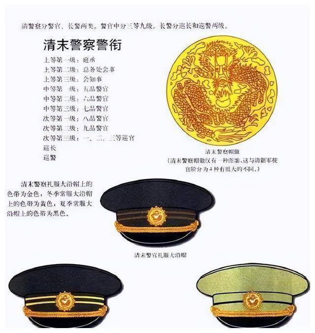 八十年代警服警衔图片