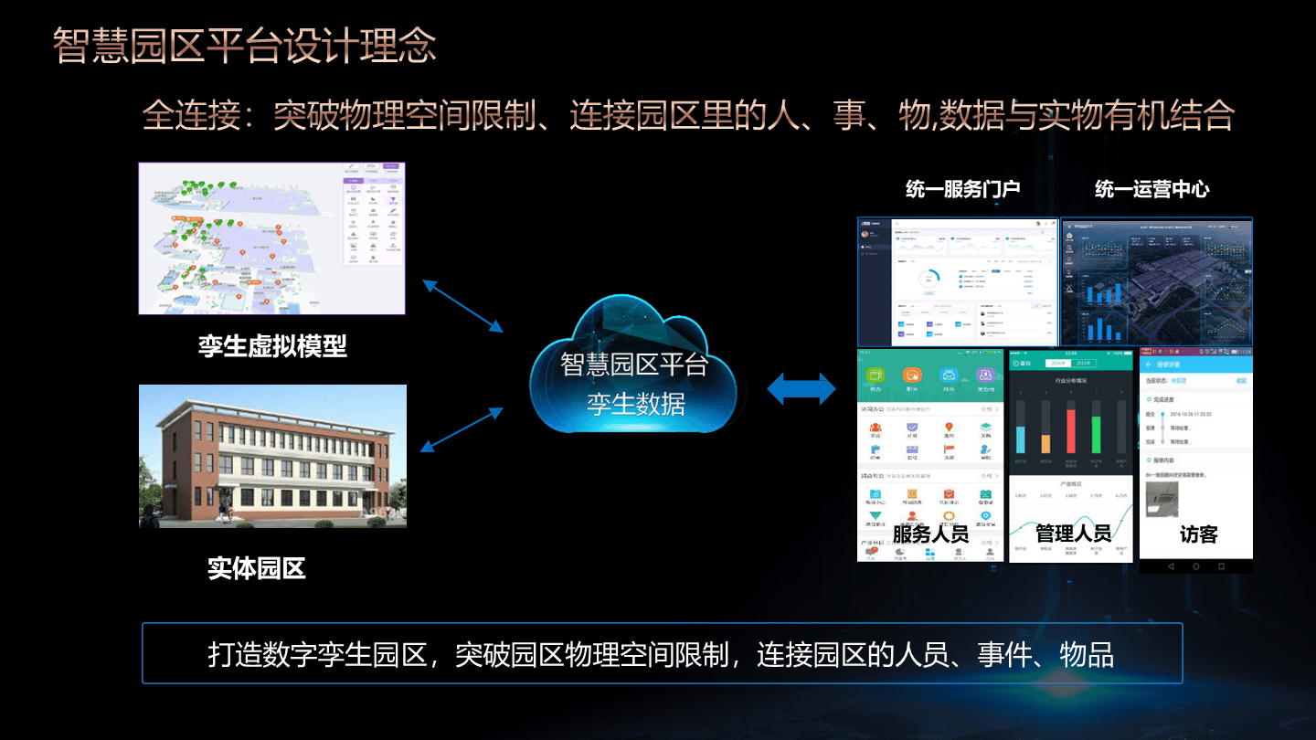 GIS数据采集：行业视角下的数字化转型利器