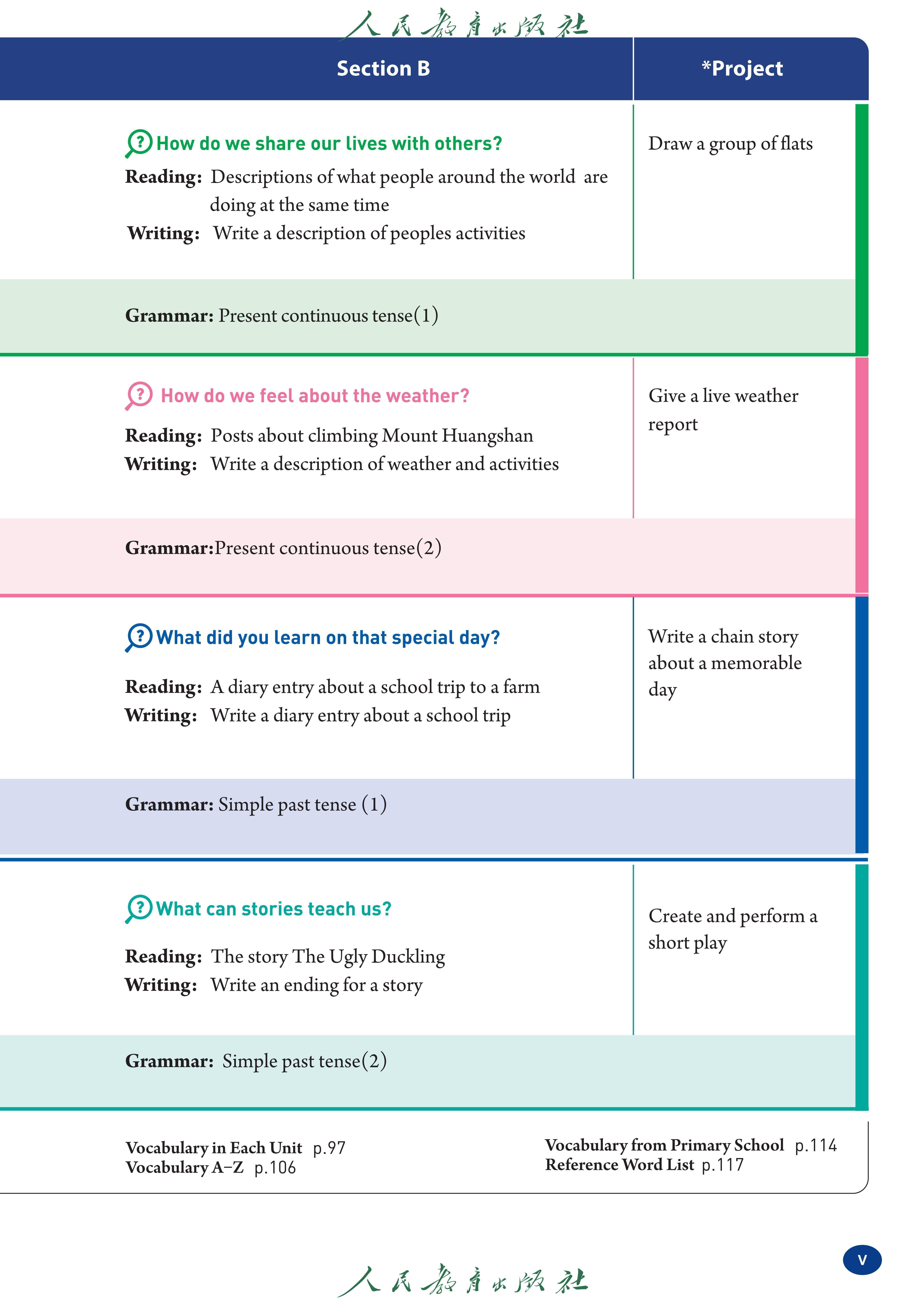 七下英语七单元2b朗读(七下英语七单元2b笔记)  第2张