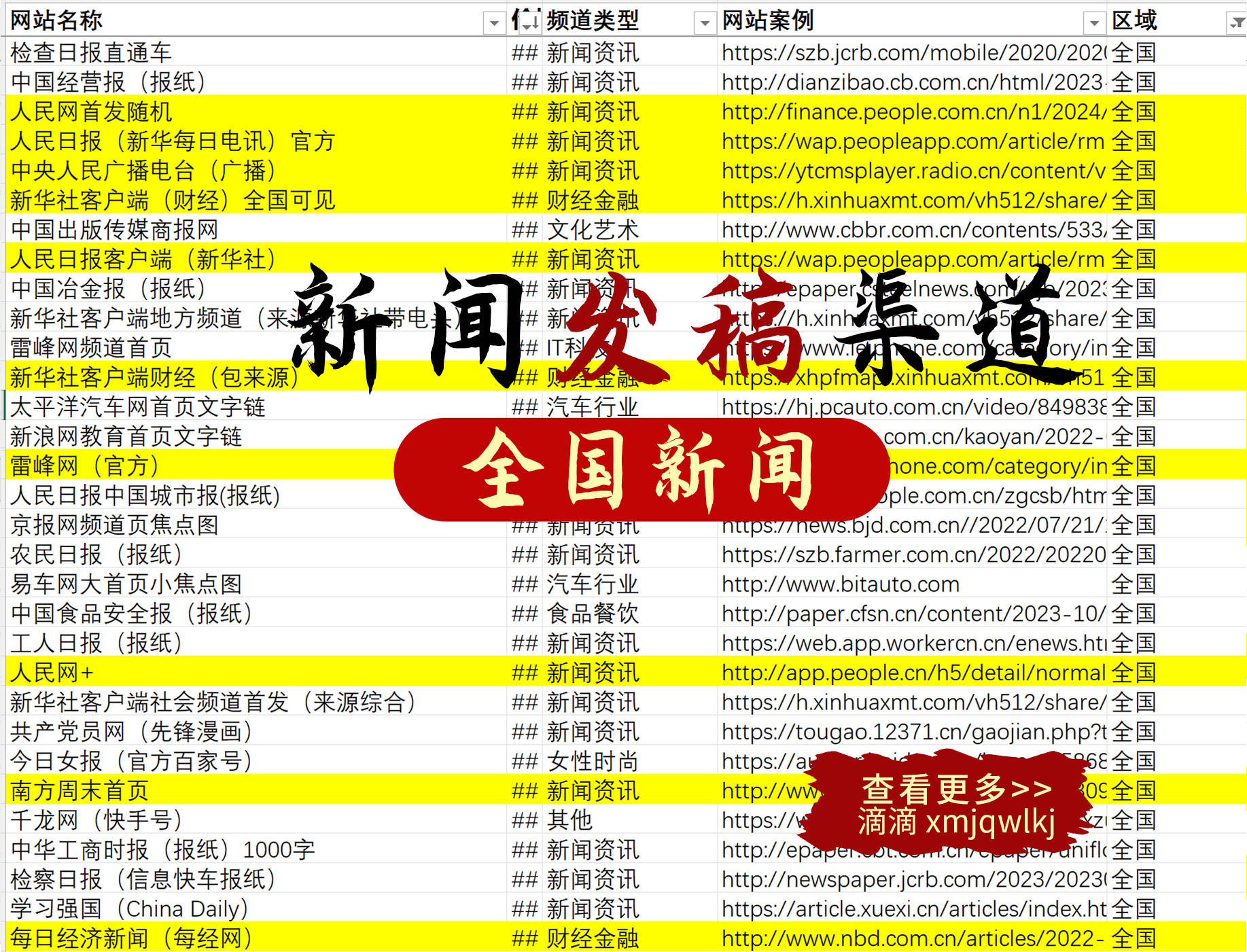 中国新闻网发稿200字(中国新闻网发稿200字怎么写)