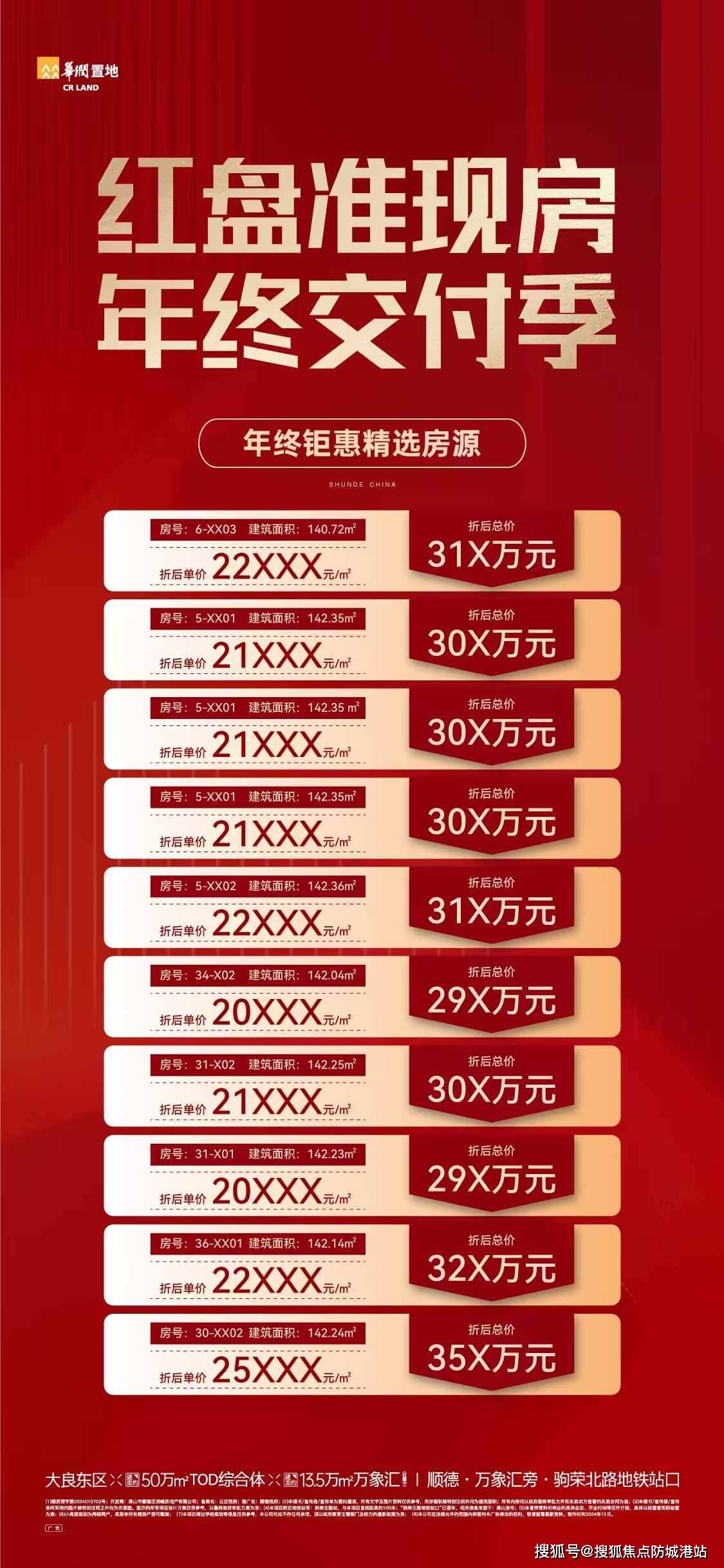 华润置地·顺德悦府（售楼处）首页网站-华润置地·顺德悦府营销中心-华润置地·顺德悦府欢迎您-楼盘详情-最新价格-户型图-容积率@售楼处_生活 ...