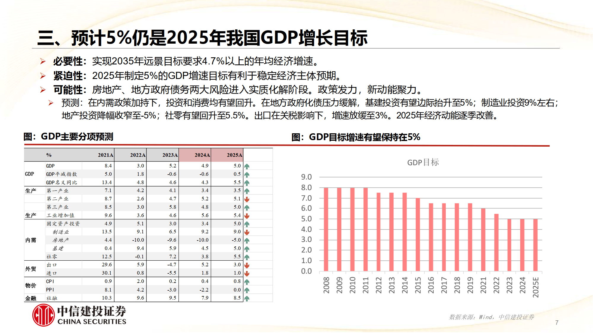 2021宏观经济发展(2021年宏观经济十大趋势展望)