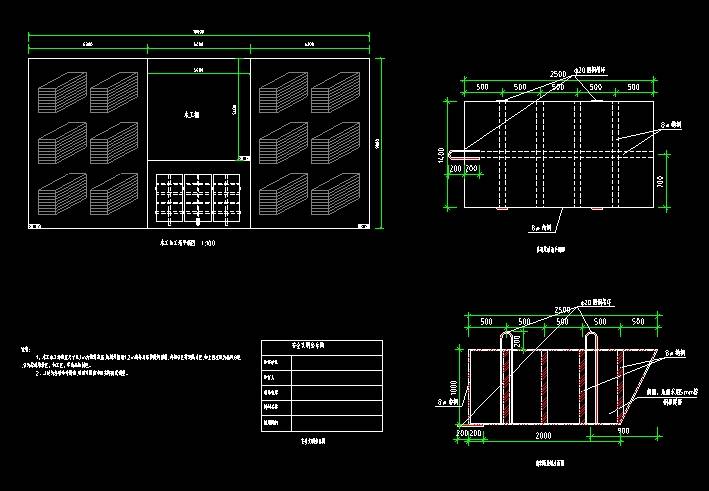图形处理及图例,各工序投入机械,设备,堆场等,不同阶段平面表达,场地