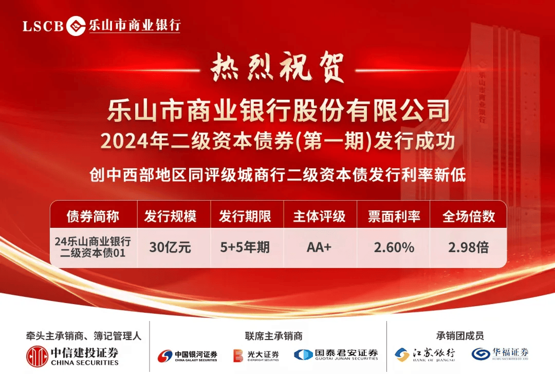 乐山市商业银行成功发行30亿二级资本债 创下中西部同类型发行价格新低