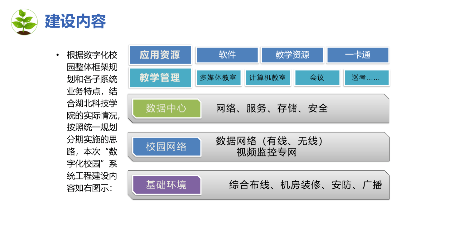校园监控安防的重要性与未来趋势