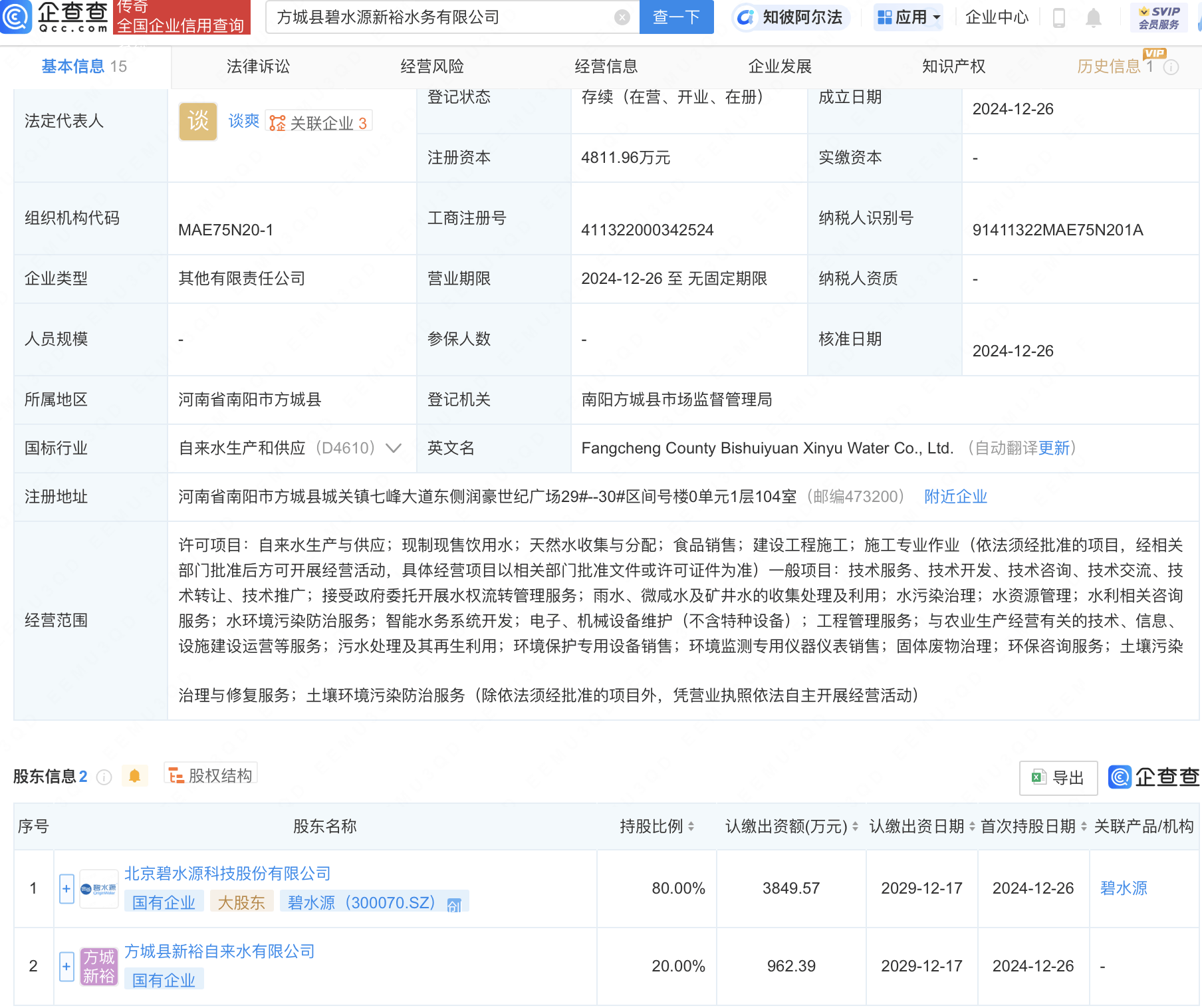 碧水源股票图片