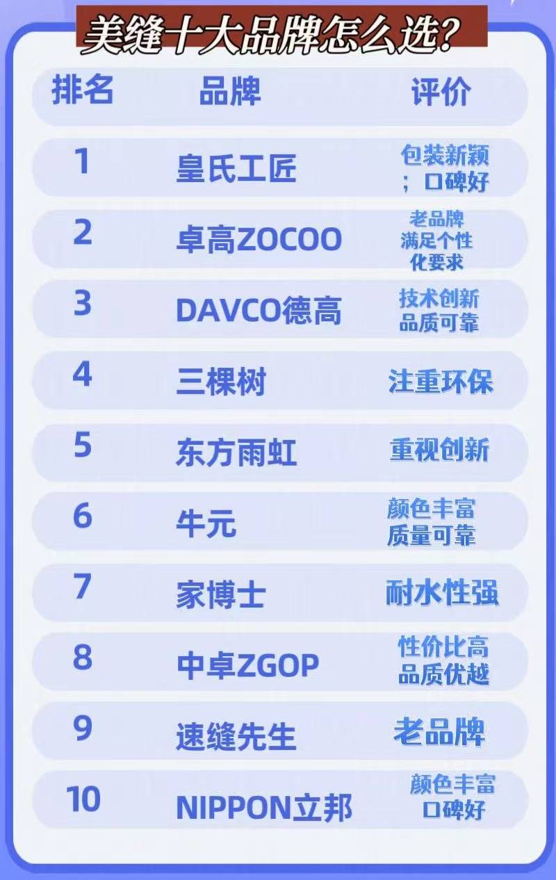 美缝十大品牌!