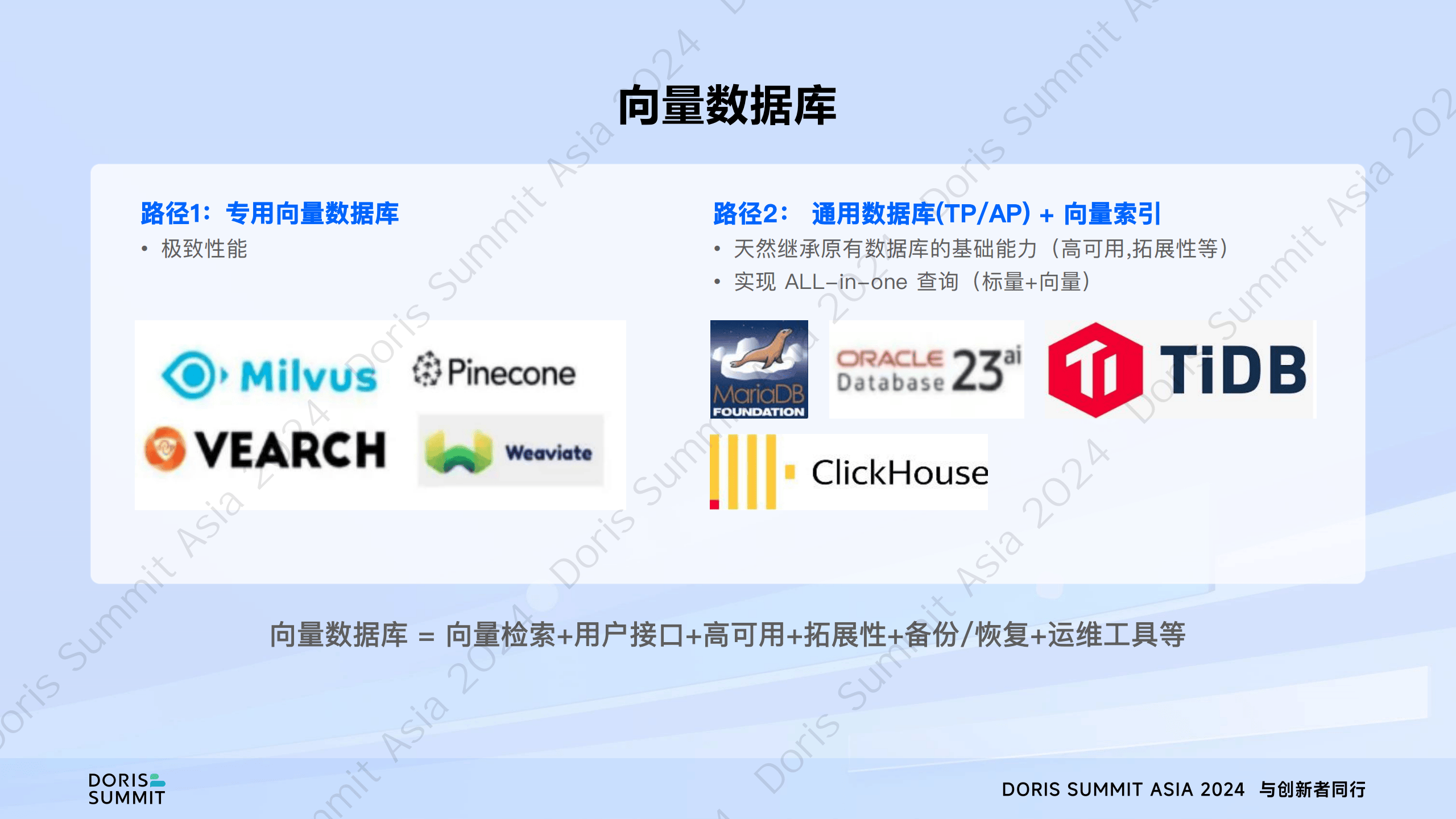 百度引擎部署模板下载=百度引擎是什么类型的引擎
