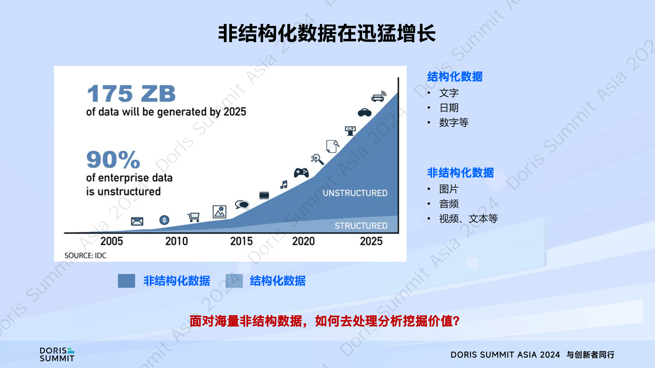 百度大数据引擎的应用案例=百度大数据引擎包括三大组件
