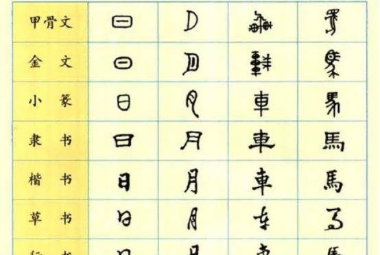 汉字_我国_改革