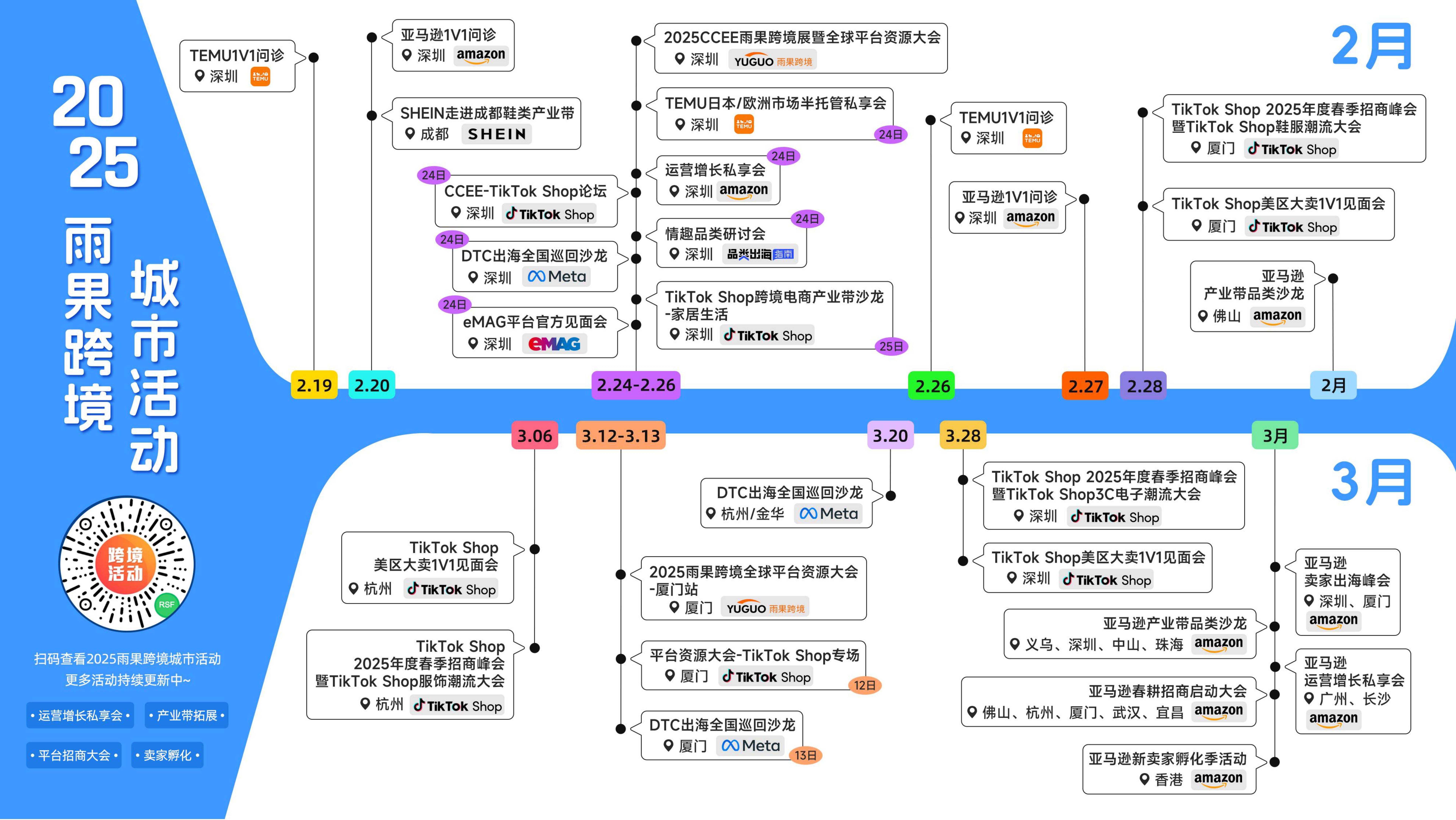 2025越南电商热卖产品-越南网店商品销量排行榜