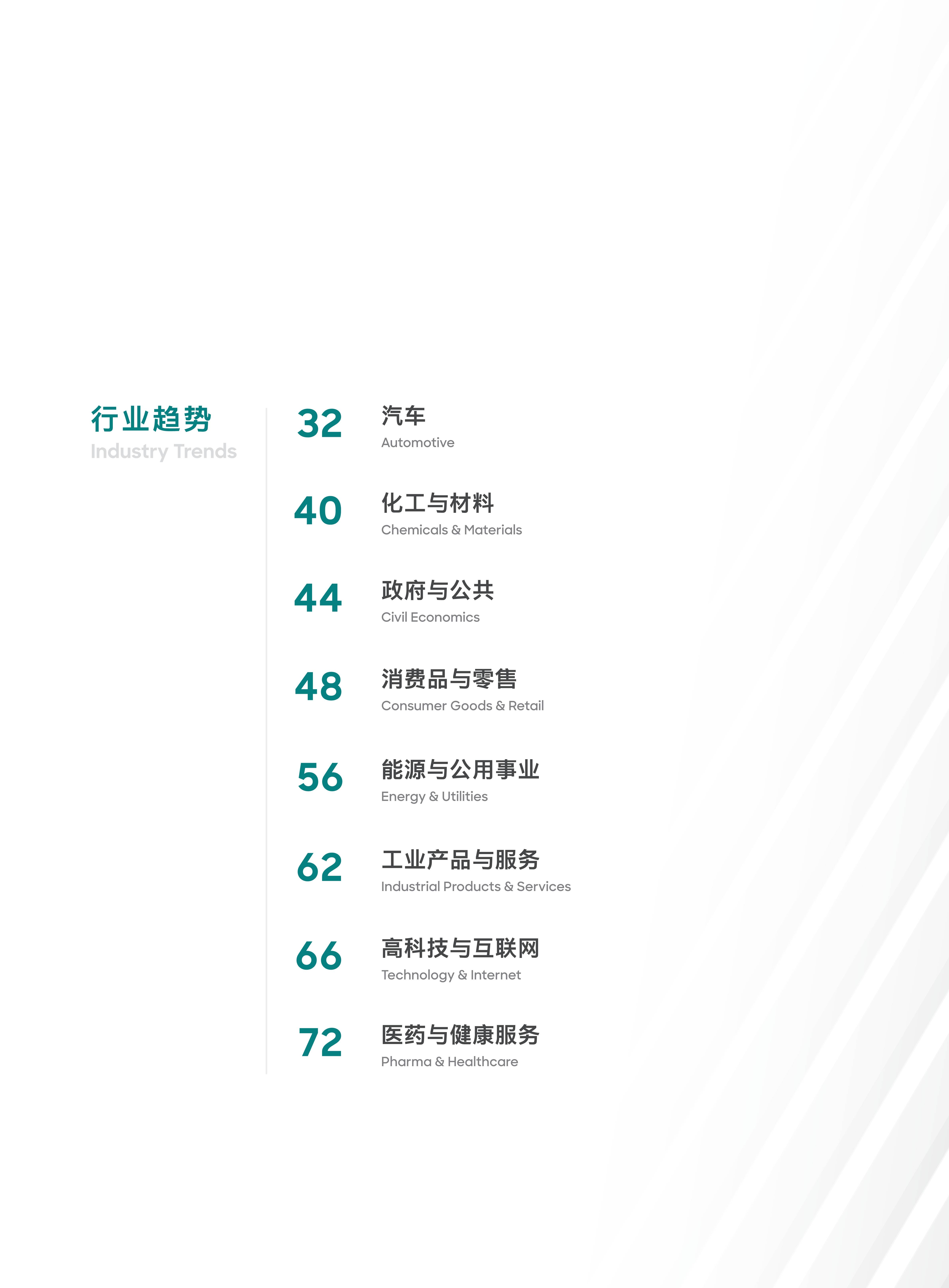2025年是的最旺的行业(2025年是的最旺的行业田坤稻)