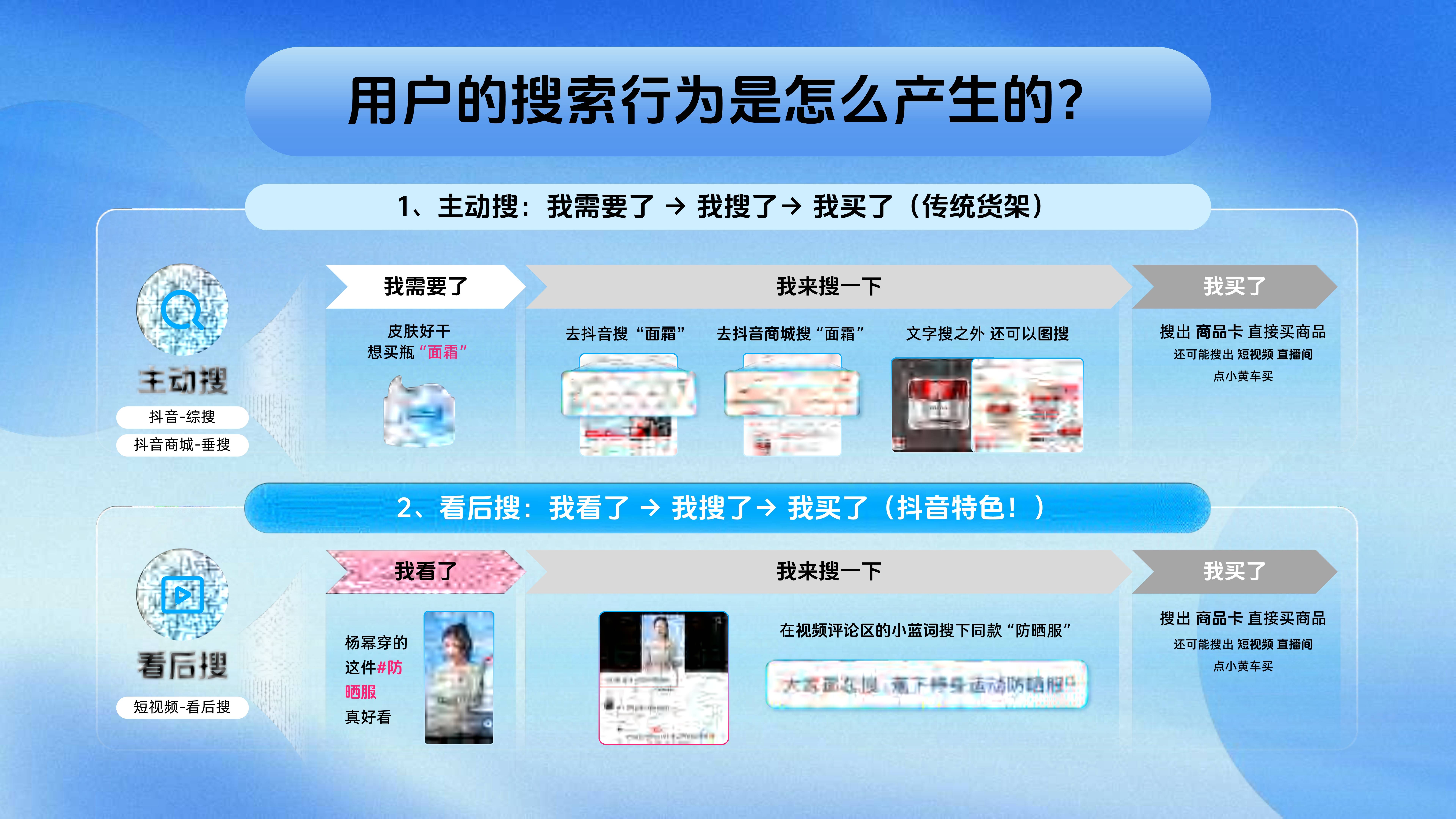 抖音电商运营公司推荐=抖音的电商运营是做什么的
