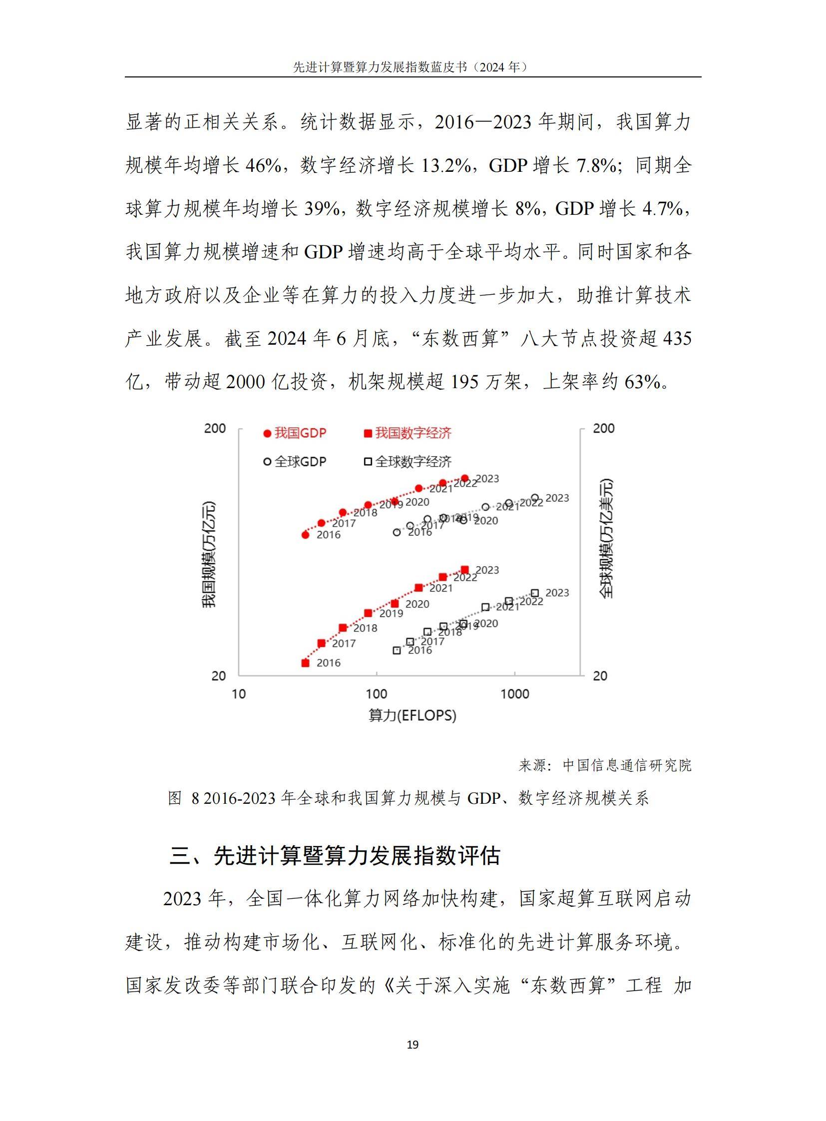 中国信通院：2024年先进计算暨算力发展指数蓝皮书，详细报告分析-报告智库