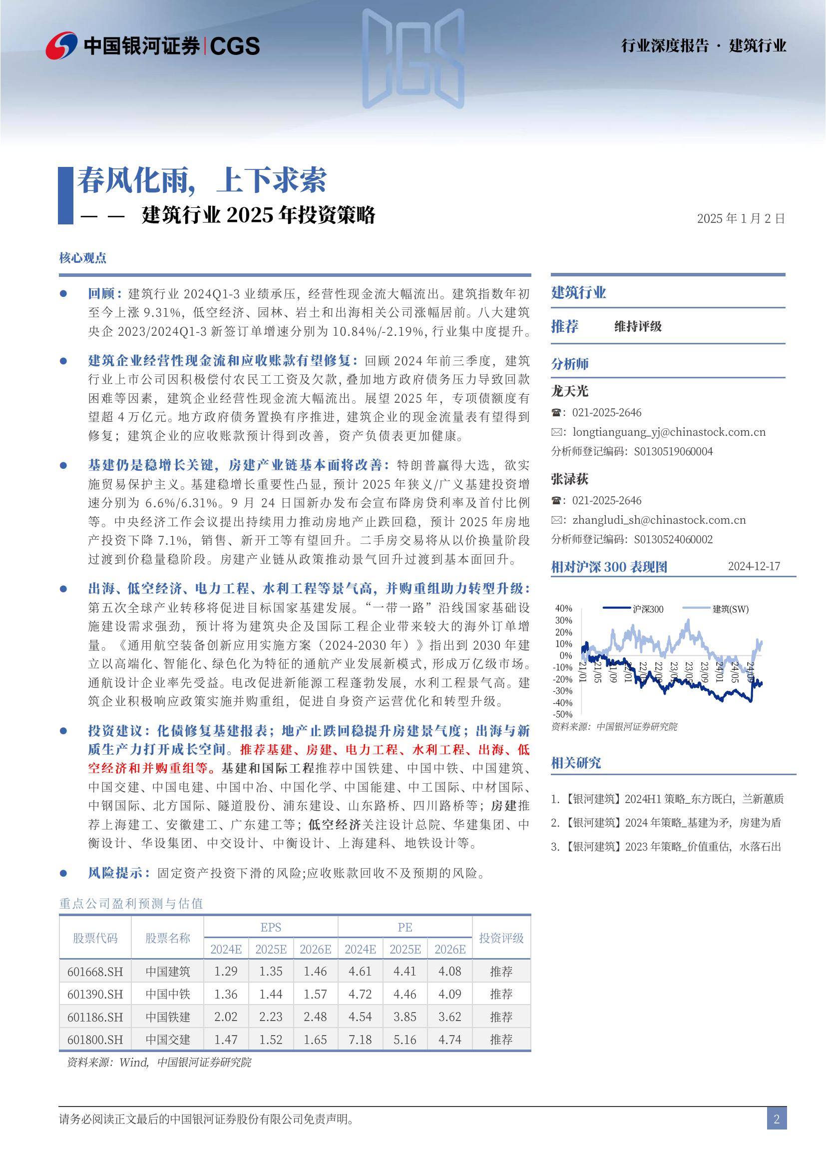 中国银河：2025年建筑行业走势分析，政策暖风助力地产止跌回稳-报告智库