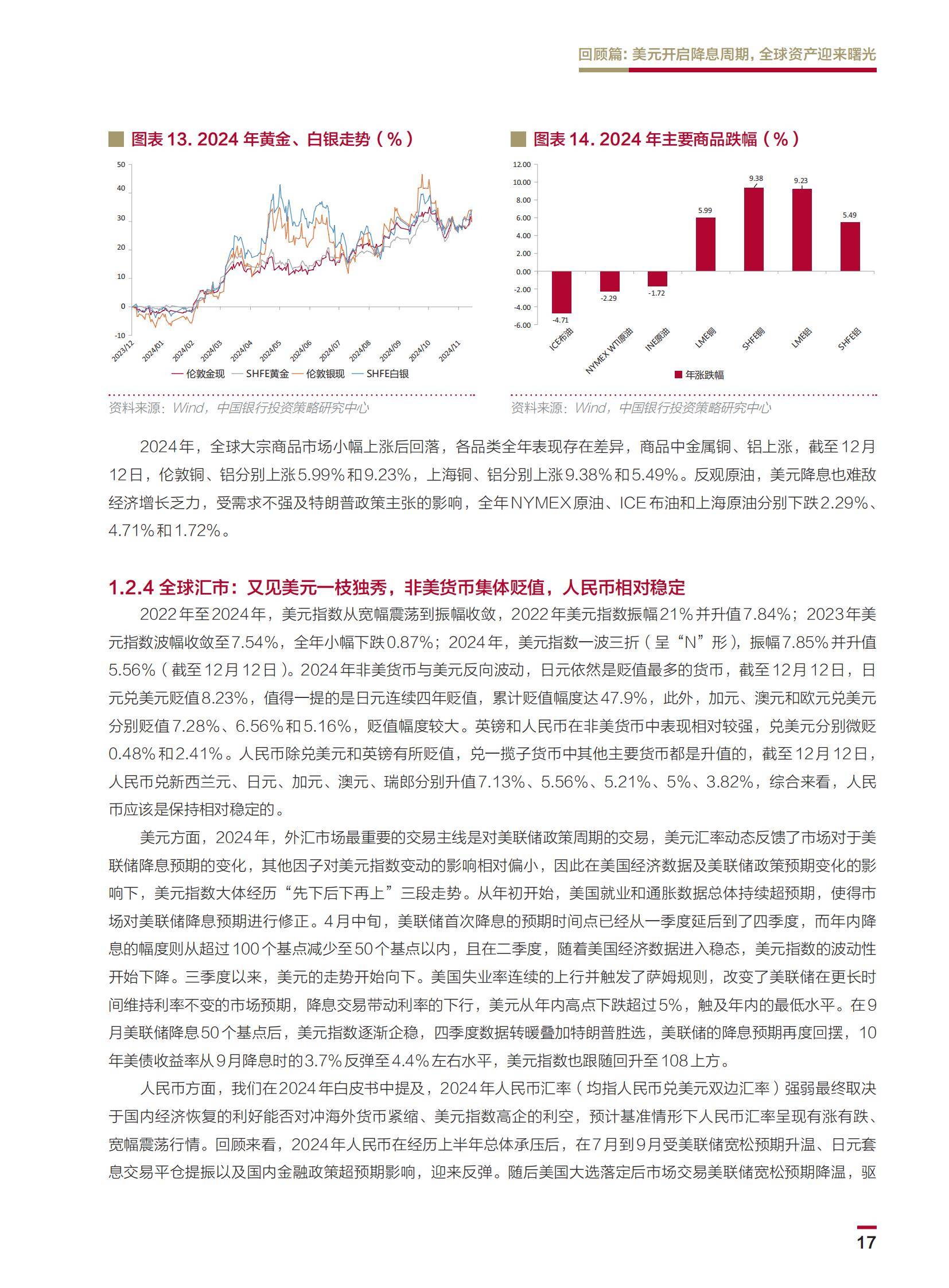 2025年个人金融全球资产配置白皮书，全球温和复苏，中国稳中求进