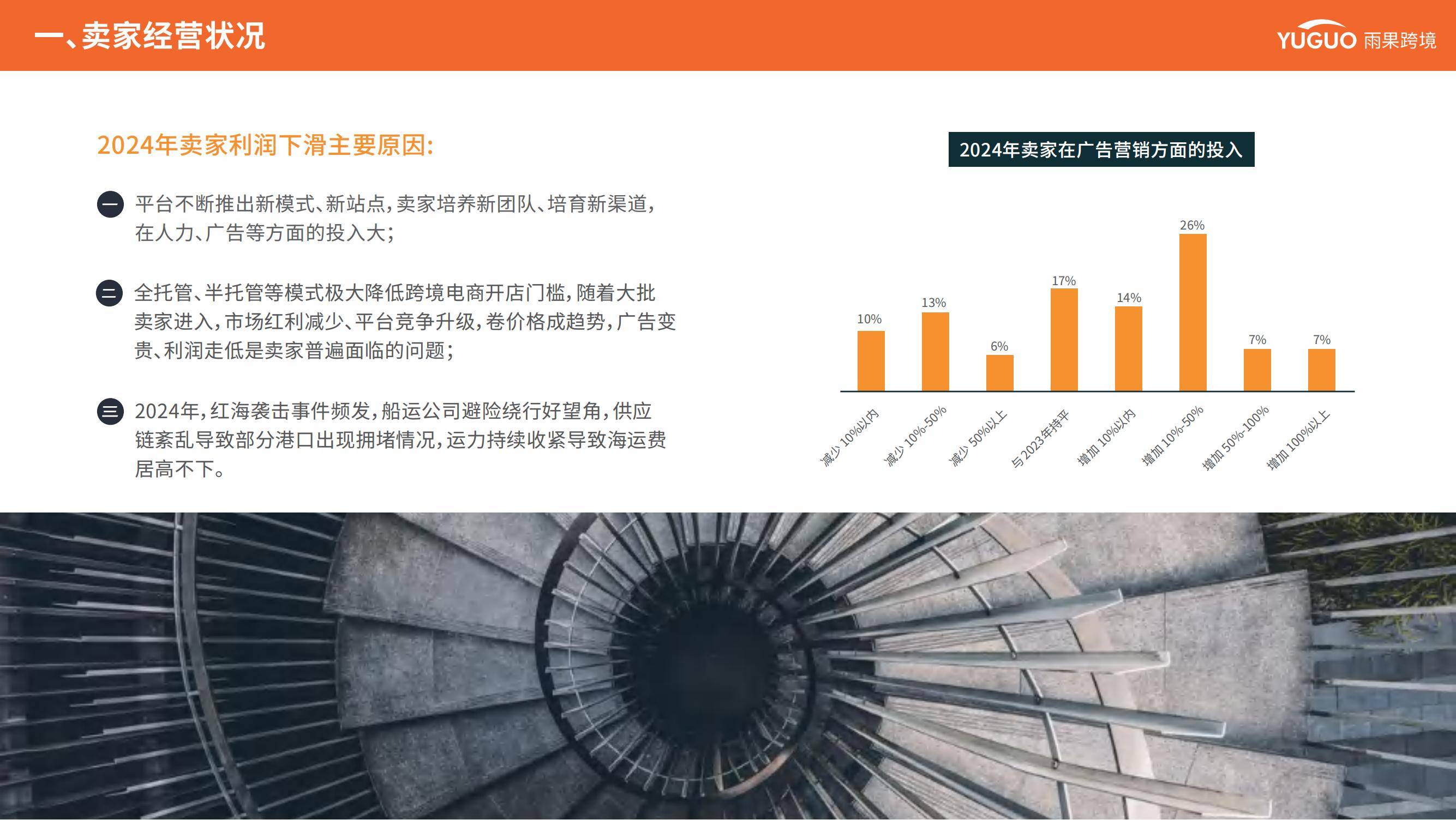 雨果跨境：2025年跨境电商行业现状和前景怎样？跨境电商趋势分析-报告智库