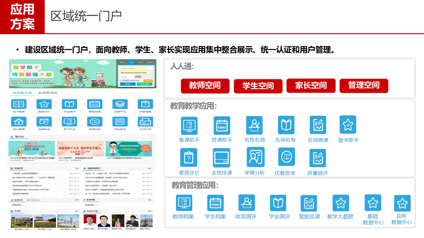 国家智慧教育平台使用指南(国家智慧教育平台使用情况统计表)