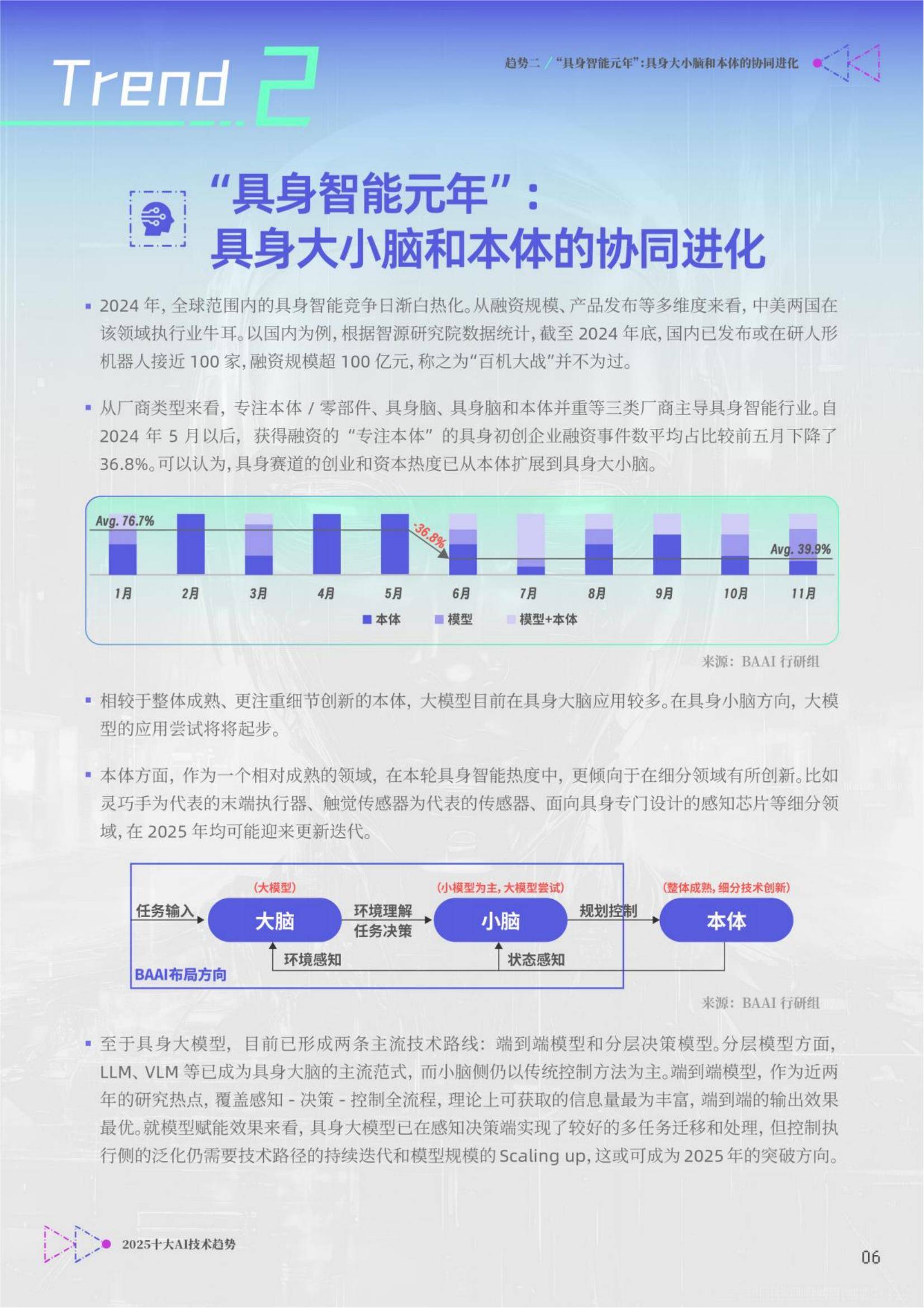 智源研究院：2025年十大AI技术趋势报告，ai发展趋势和未来前景分析-报告智库