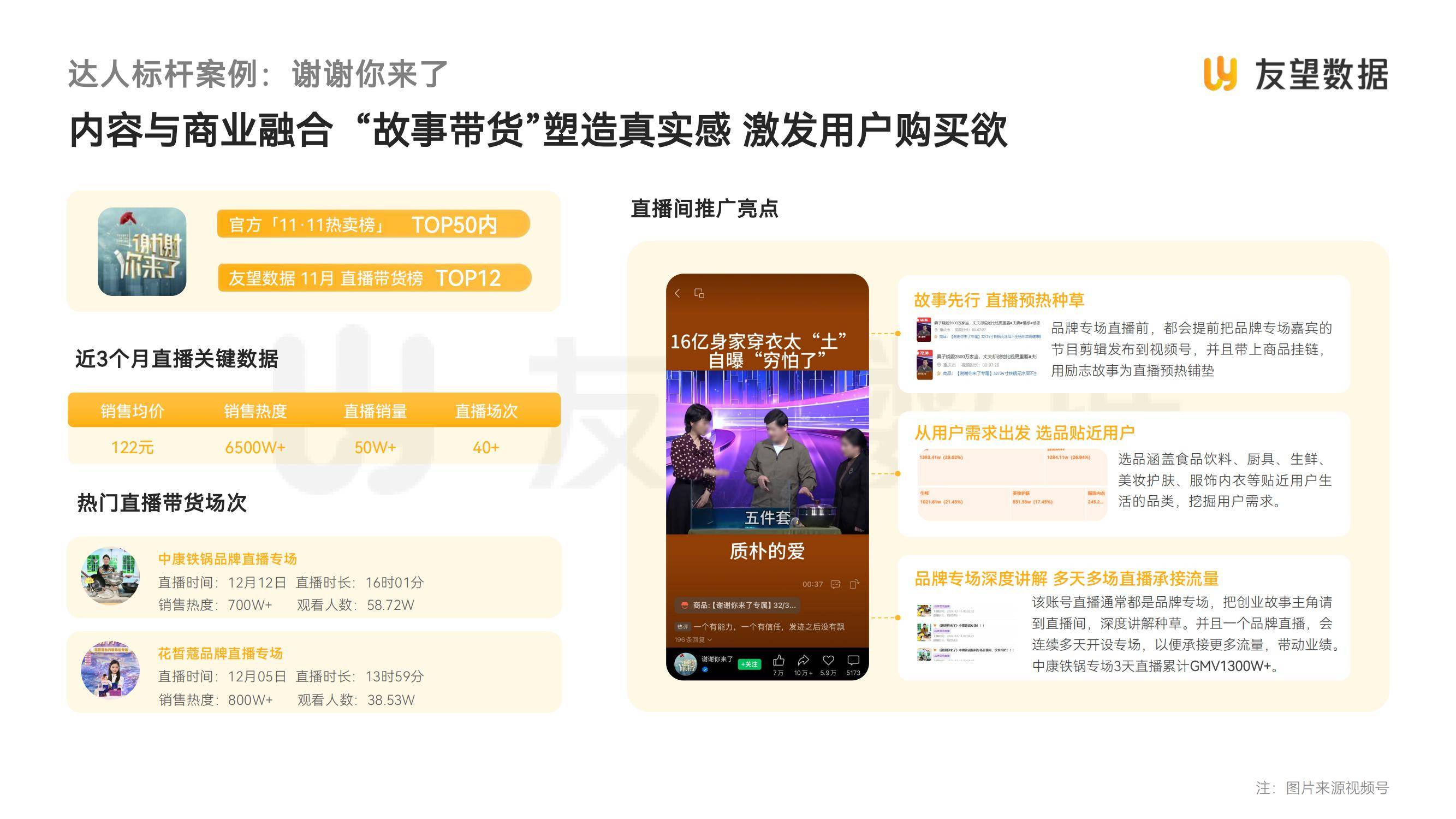 友望数据：2025年视频号中老年用户消费洞察，中老年人群消费特点-报告智库