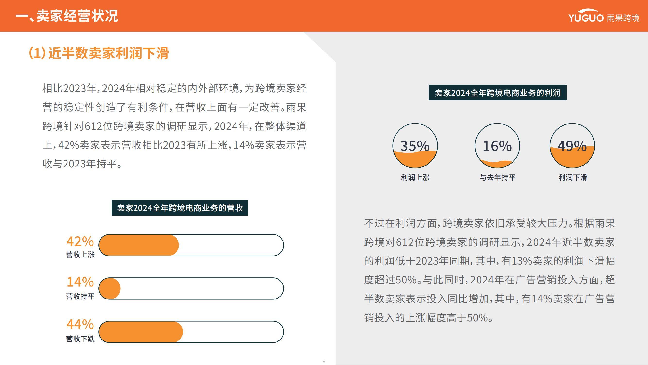 雨果跨境：2025年跨境电商行业现状和前景怎样？跨境电商趋势分析-报告智库