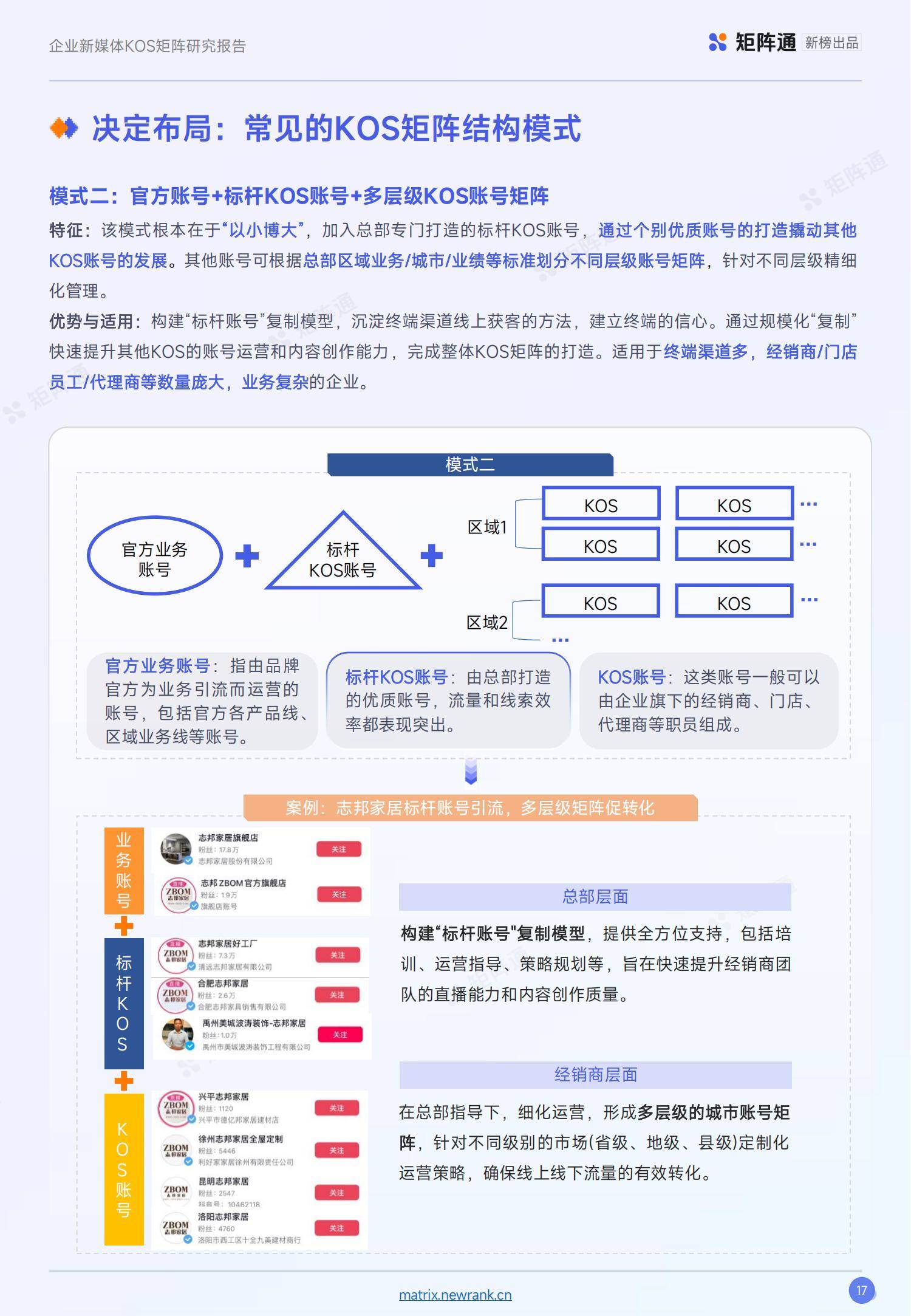 新榜矩阵通：2025年kol的未来发展趋势，KOS及KOS矩阵发展现状-报告智库