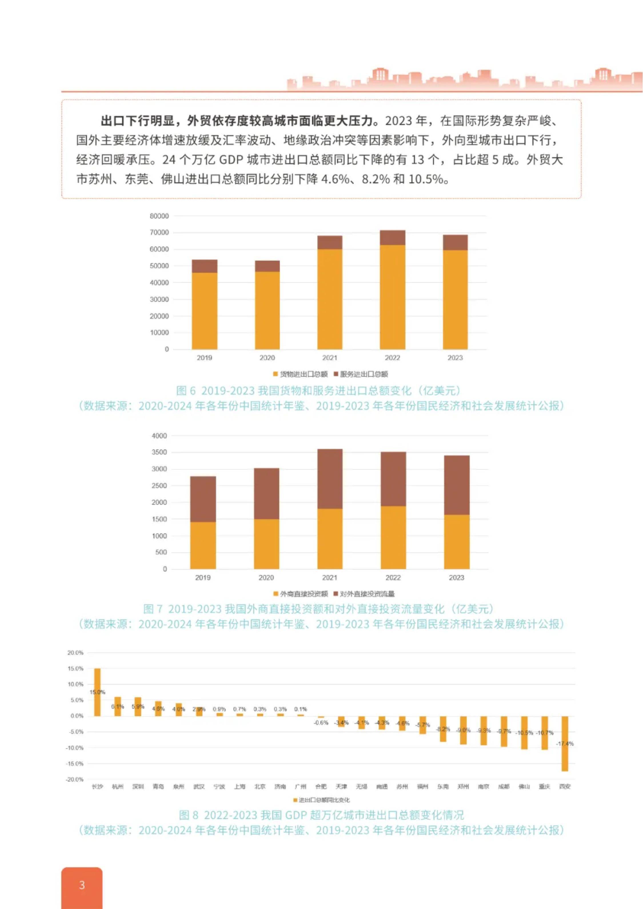 中规院：2024年中国城市繁荣活力评估报告，中国城市活力调查报告-报告智库