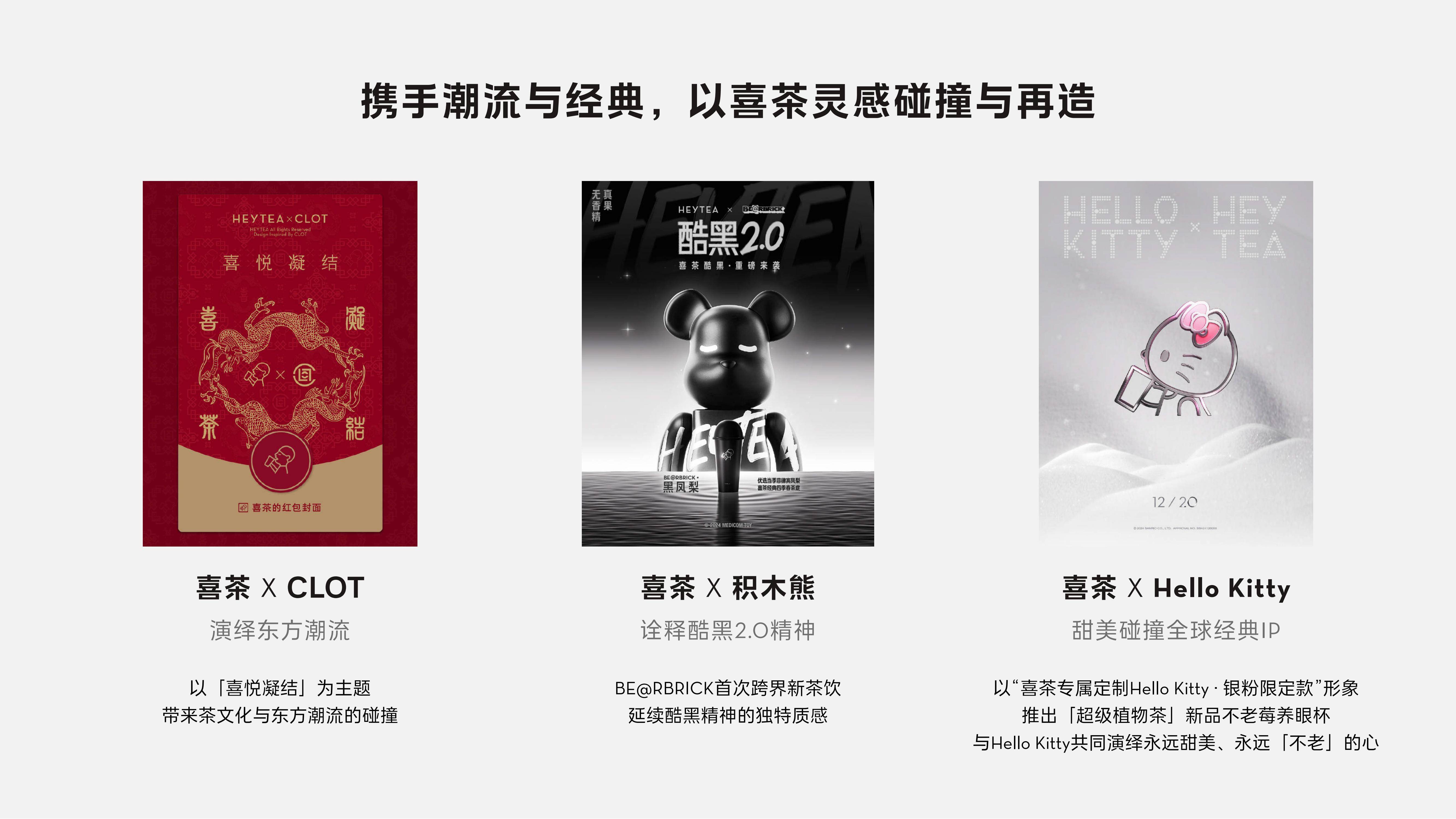 2024年喜茶年度报告在哪个网站？喜茶发展现状及趋势洞察报告分析-报告智库