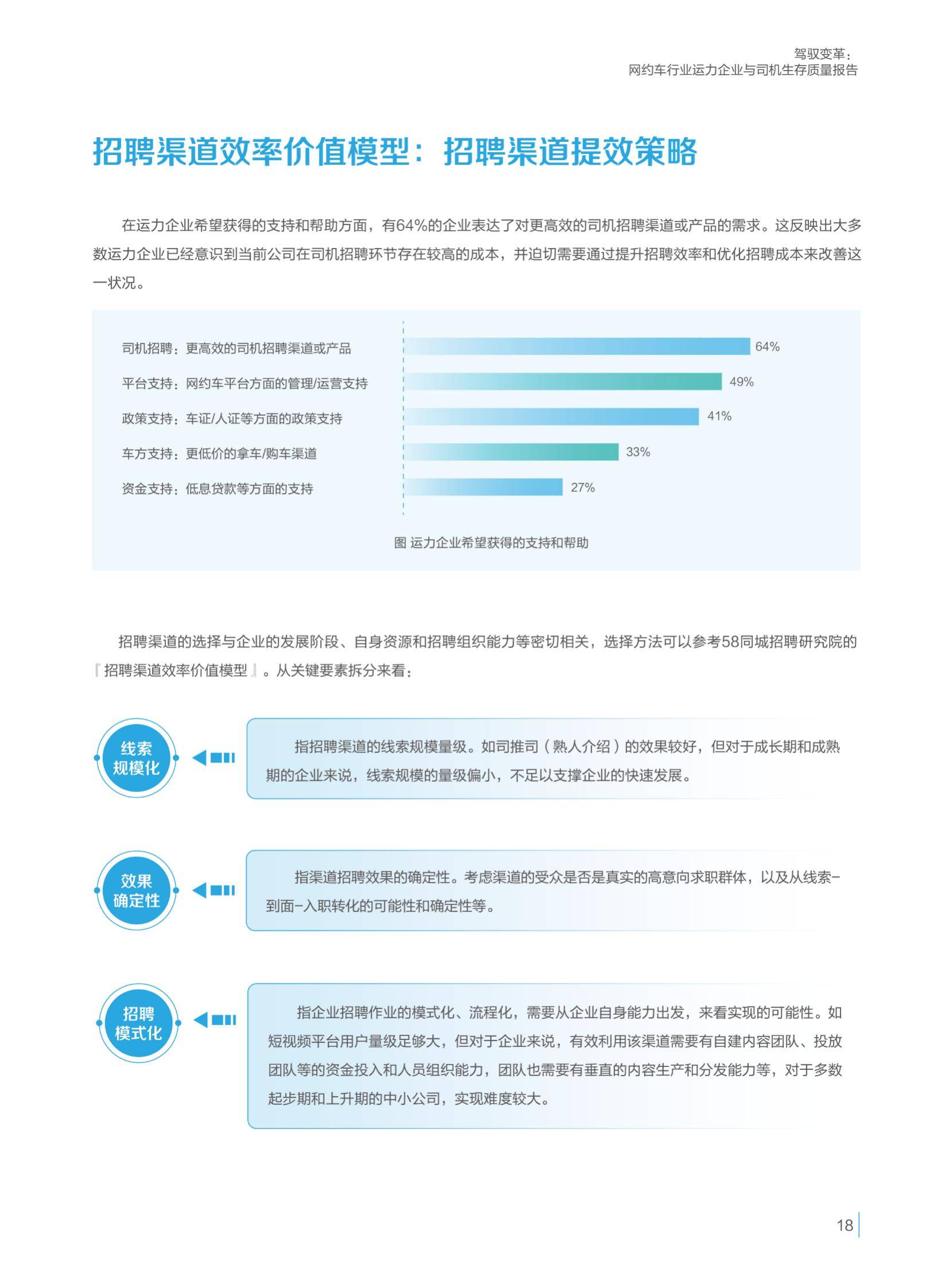 驾驭变革：2024年网约车行业现状及发展前景，网约车行业运力分析-报告智库