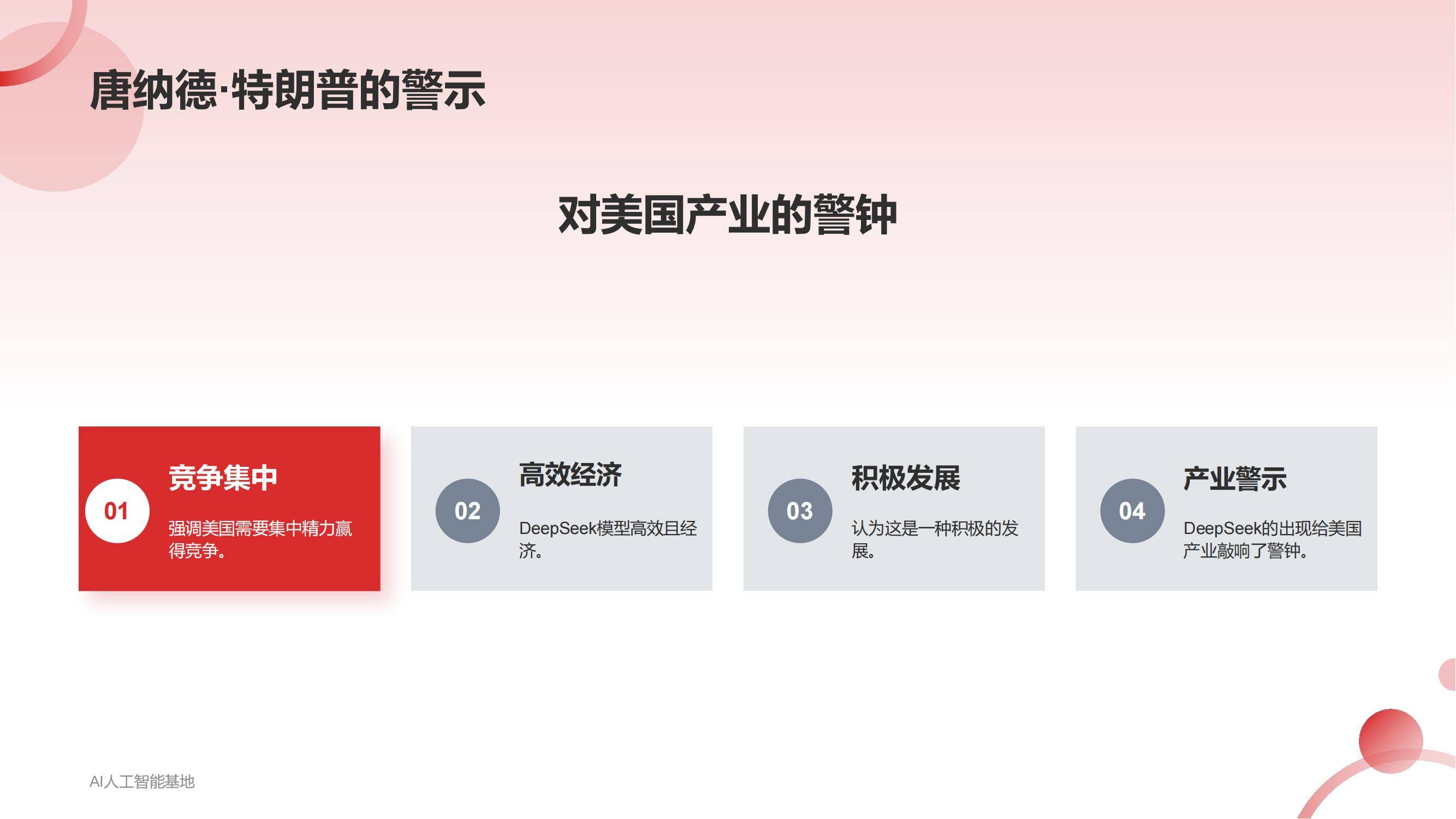AI人工智能基地：2025DeepSeek爆火详细报告，DeepSeek爆火原因-报告智库