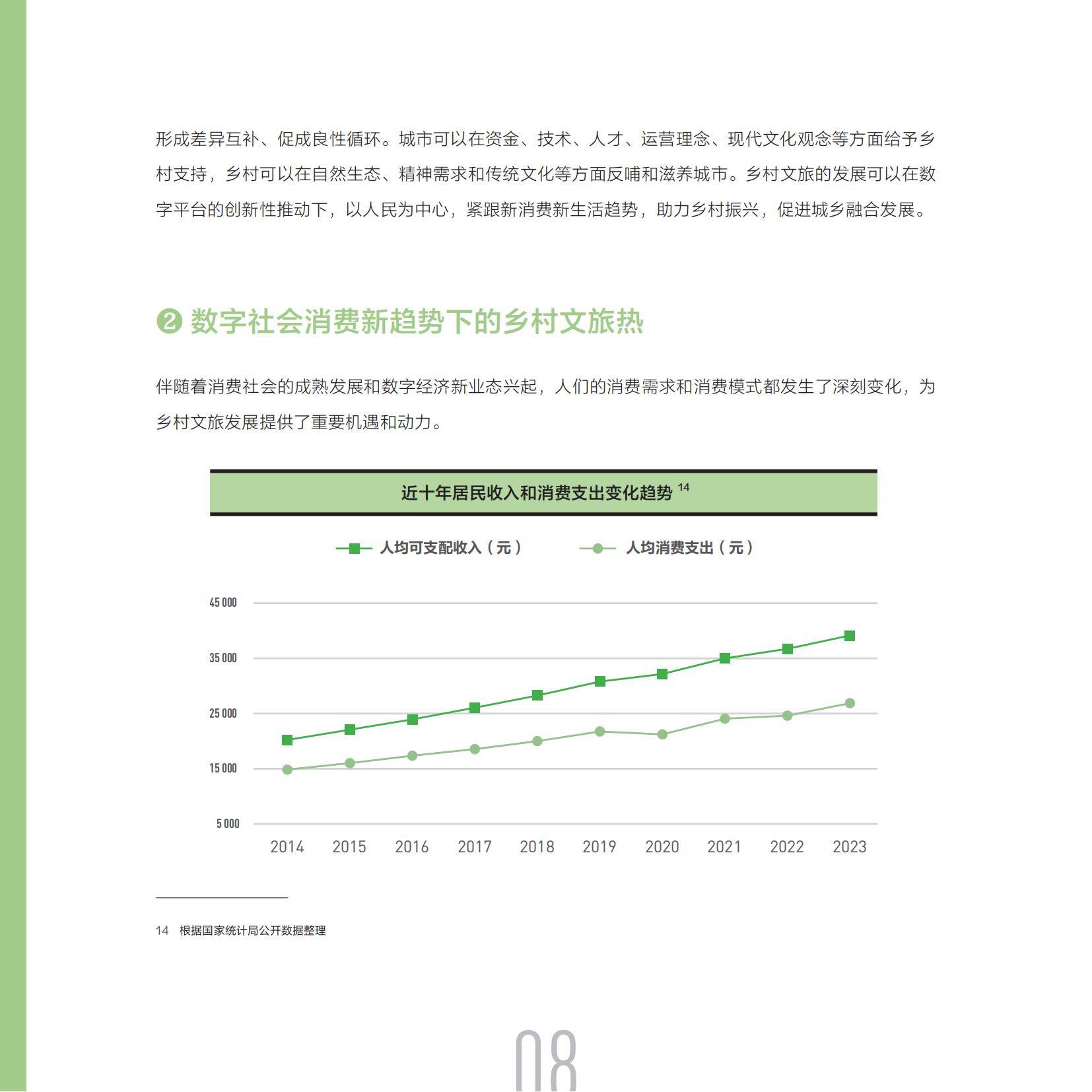 小红书：2025年数字化乡村文旅发展报告，数字化文旅产业发展趋势-报告智库