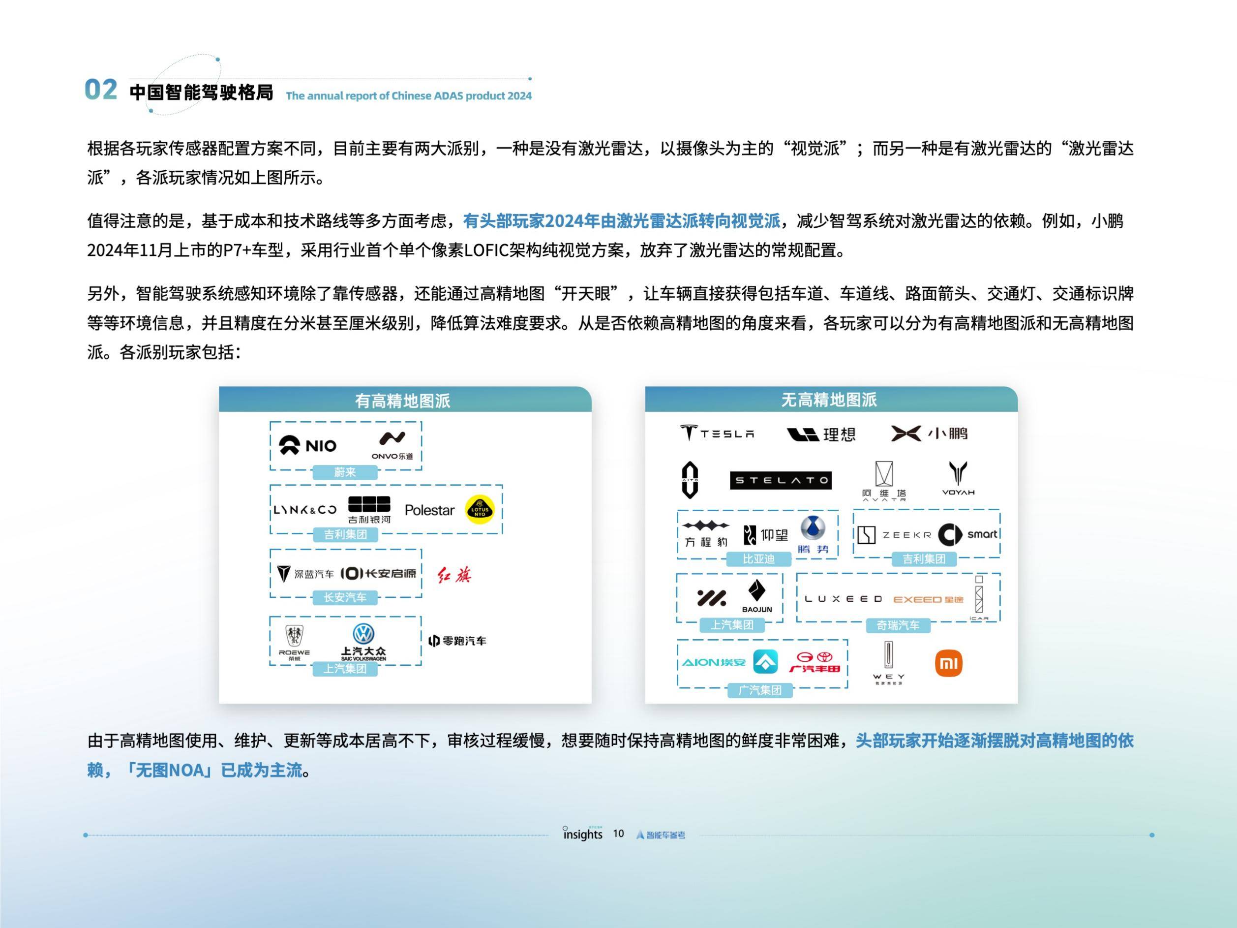 量子位智库：2024年智能驾驶发展现状，智能驾驶发展前景及问题分析-报告智库