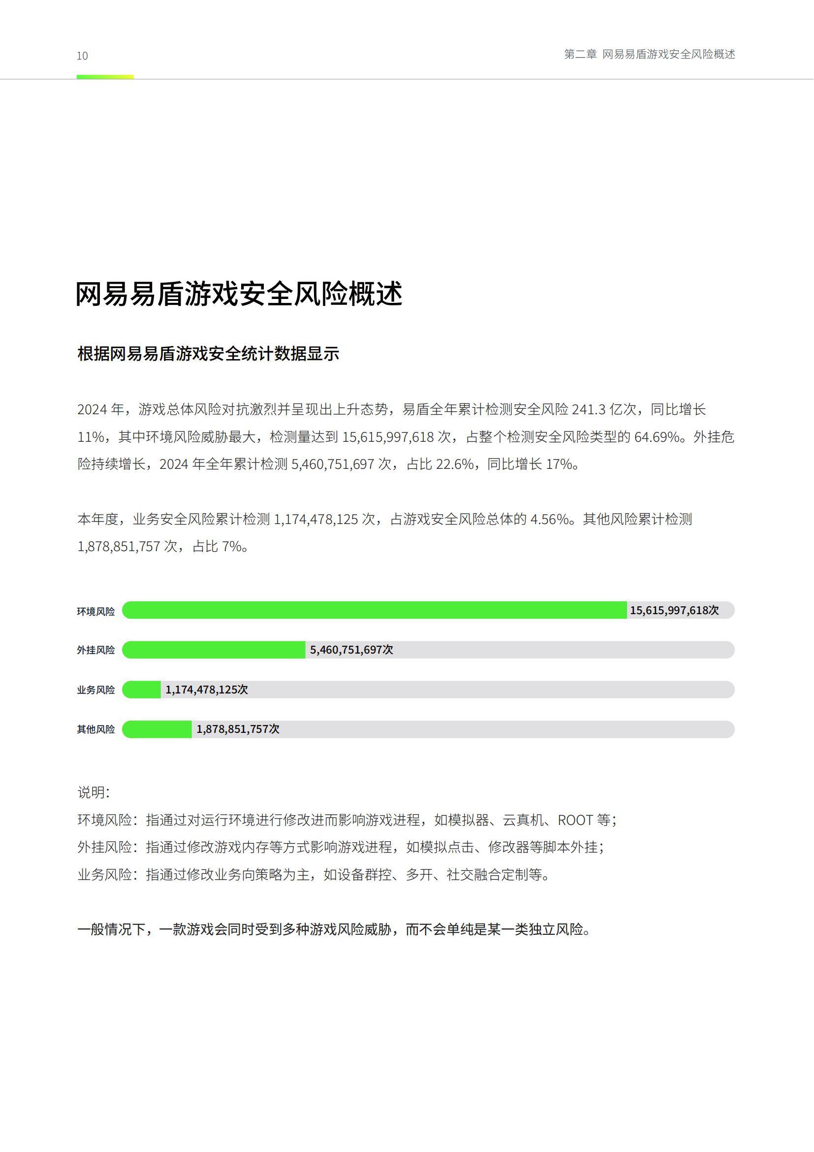网经社：2024年电商平台商家投诉数据怎么看？电商商家投诉数据报告-报告智库