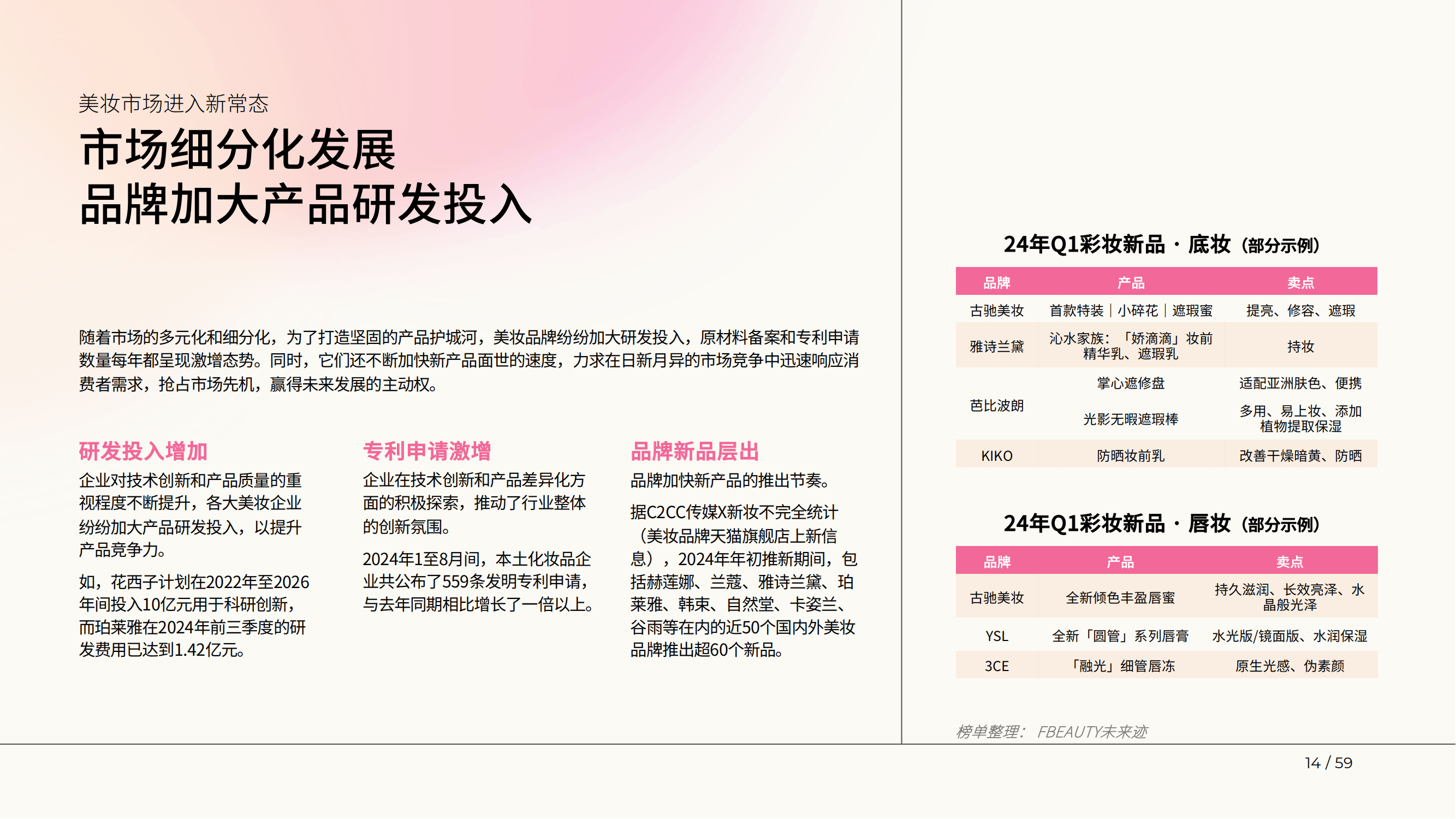 巨量引擎：2025年美妆行业新人群有哪些？美妆行业新人群占比分析-报告智库