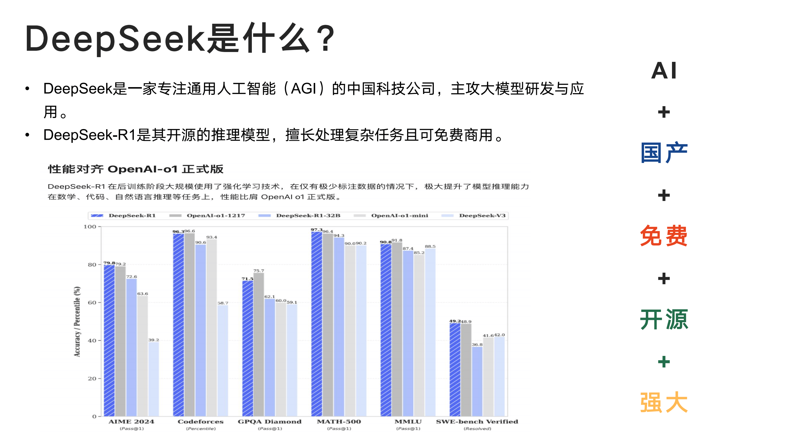 清华大学：DeepSeek从入门到精通指导手册，104页超详细解析报告-报告智库